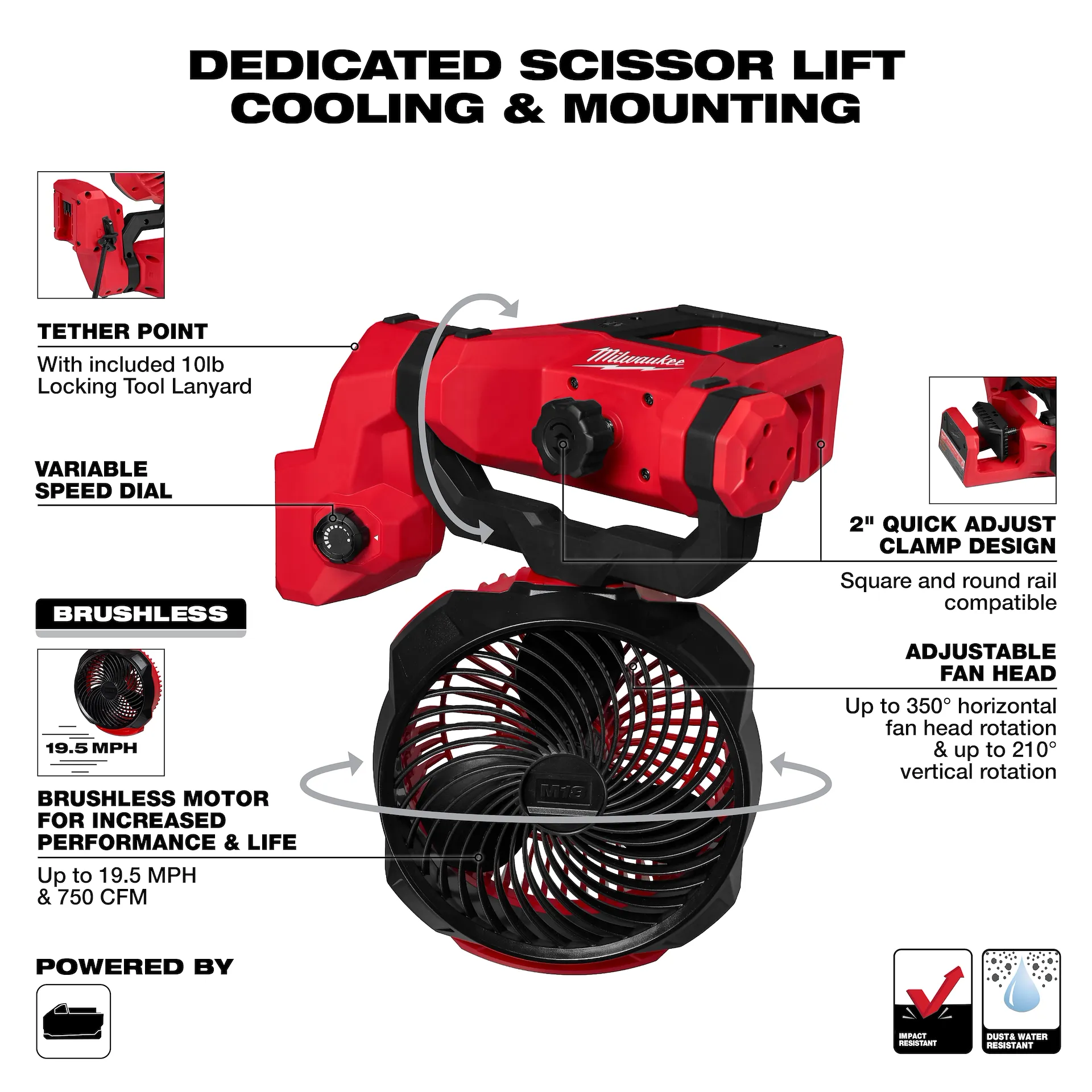 Main 3 - MILWAUKEE M18 BRUSHLESS SCISSOR LIFT FAN -