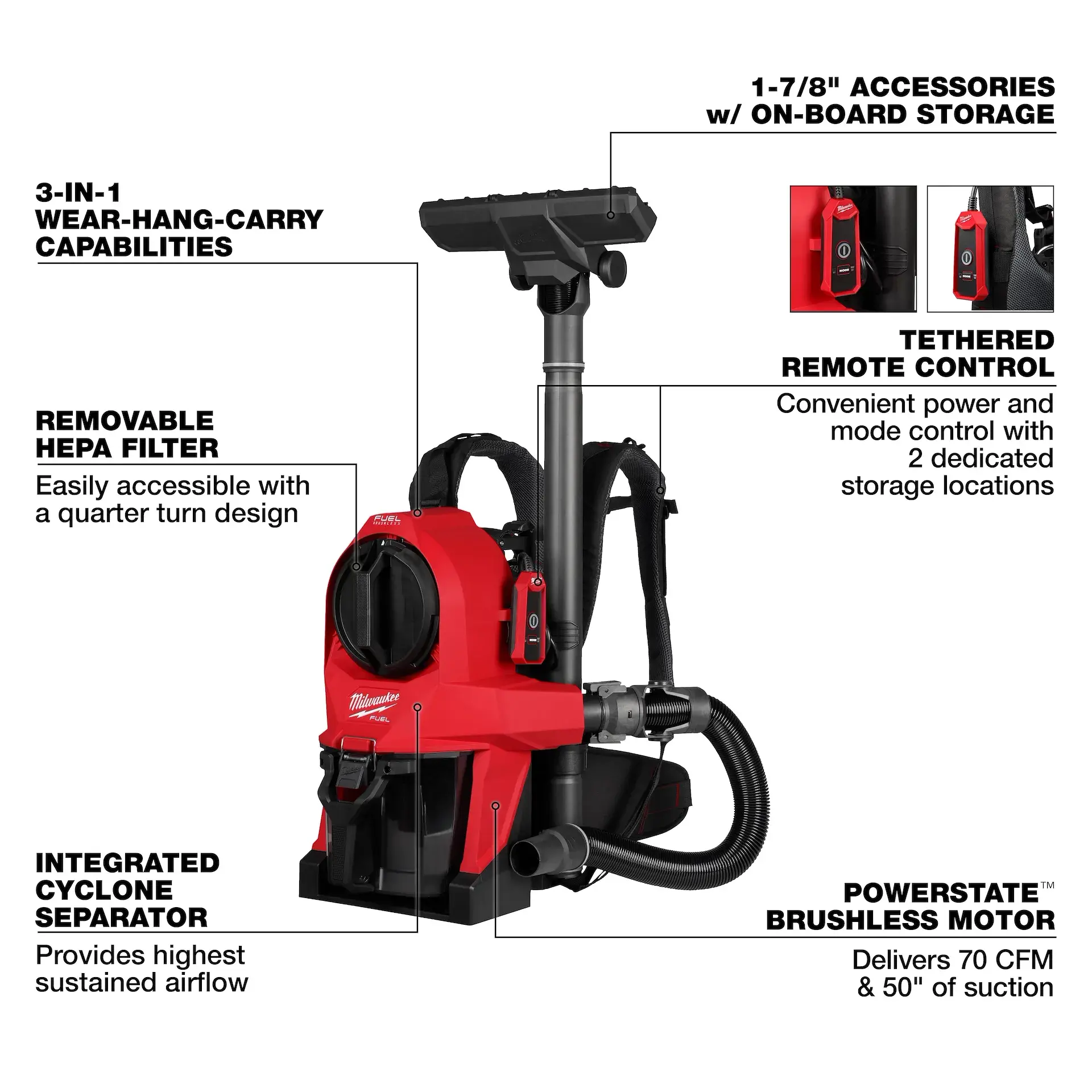 Main 2 - MILWAUKEE M18 FUEL 3-IN-1 BACKPACK VACUUM (TOOL ONLY) -