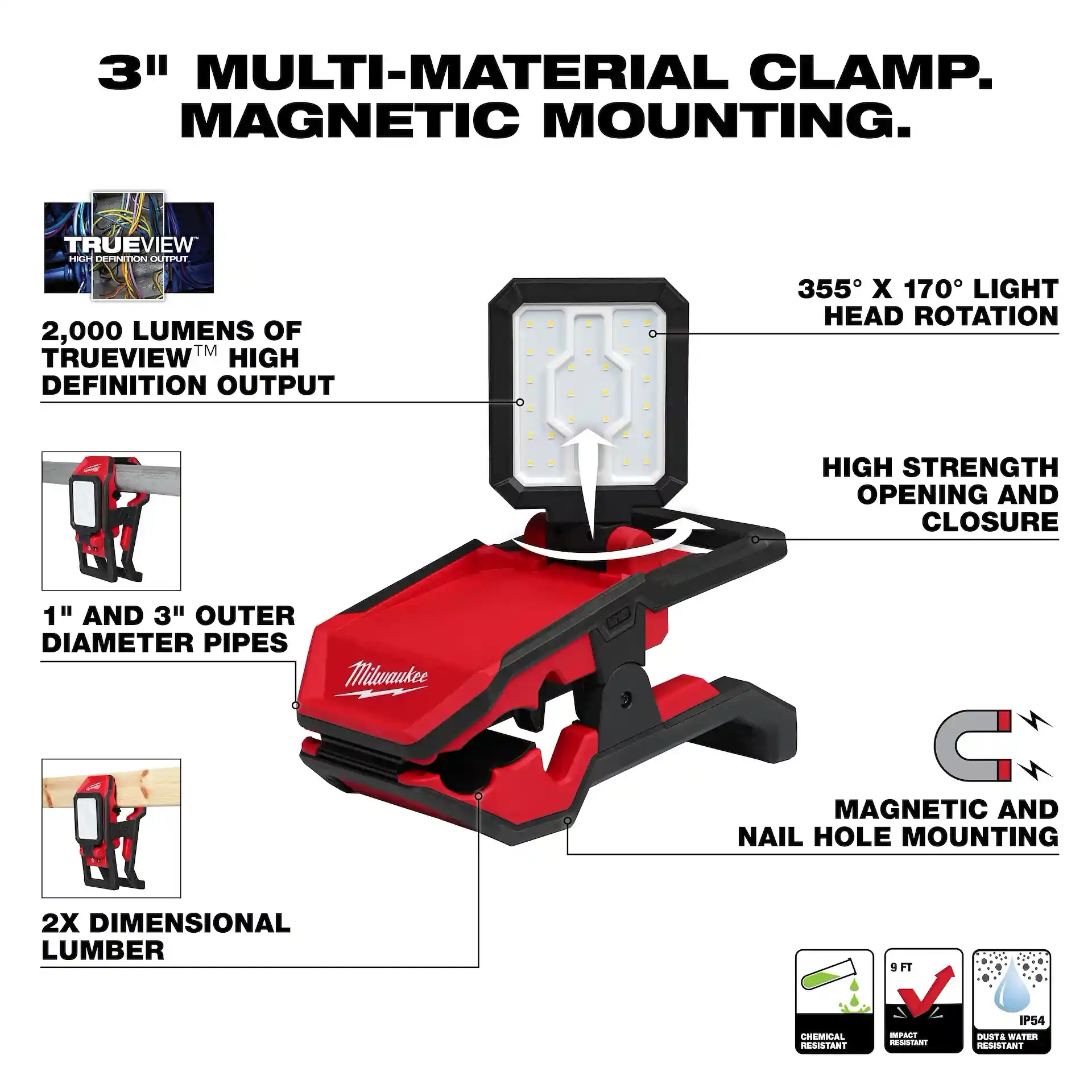 Main 3 - MILWAUKEE M18 MOUNTING FLOODLIGHT -