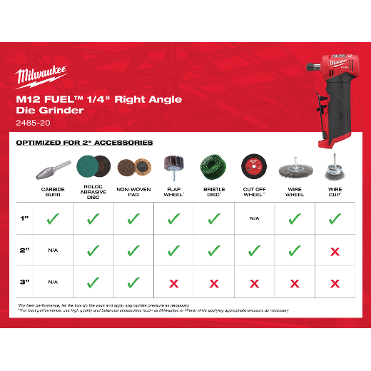 Main 2 - MILWAUKEE M12 FUEL 1/4" RIGHT-ANGLE DIE GRINDER -