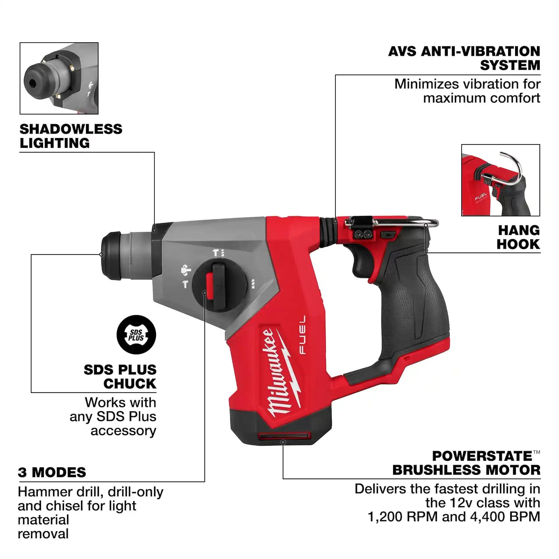Main 2 - MILWAUKEE M12 FUEL 5/8" SDS PLUS ROTARY HAMMER -