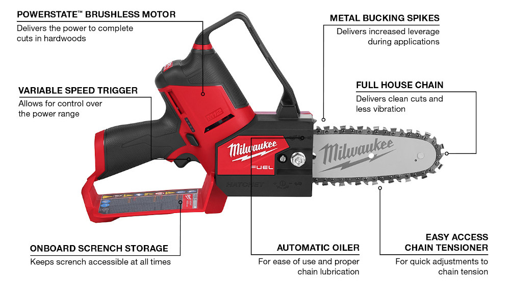 Main 2 - MILWAUKEE M12 HATCHET PRUNING SAW (TOOL ONLY) -