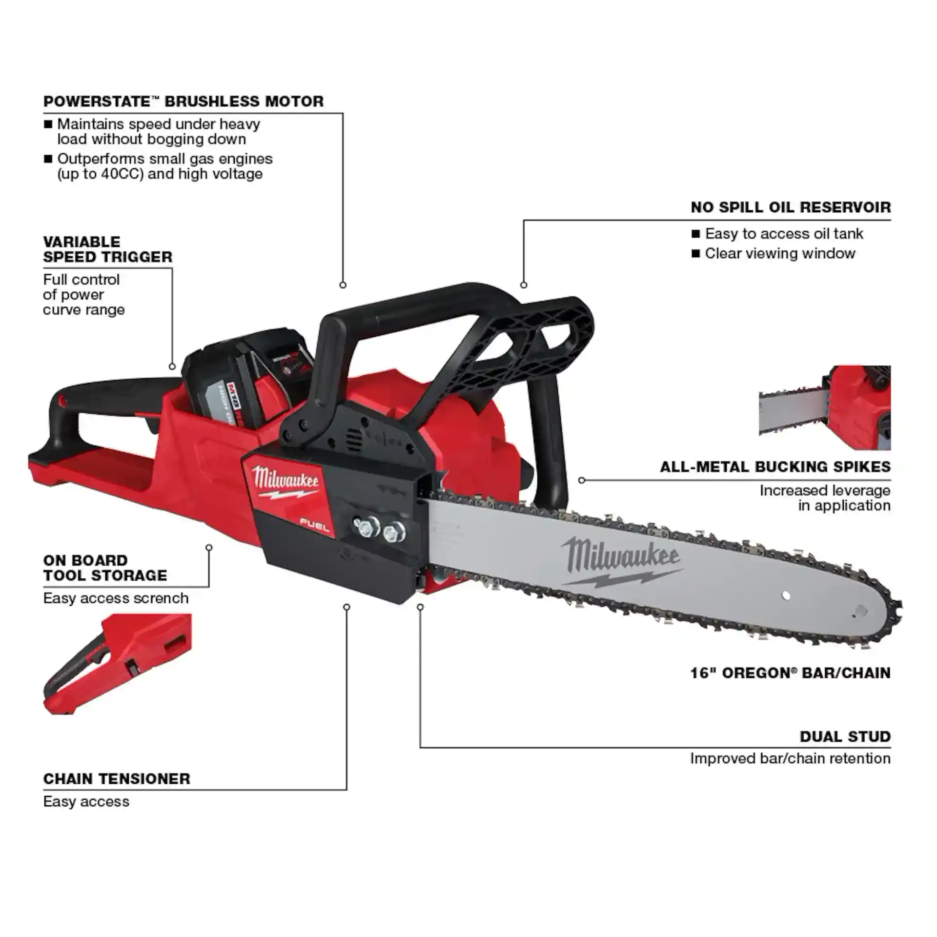 Main 2 - MILWAUKEE M18 FUEL CHAINSAW / BLOWER KIT -