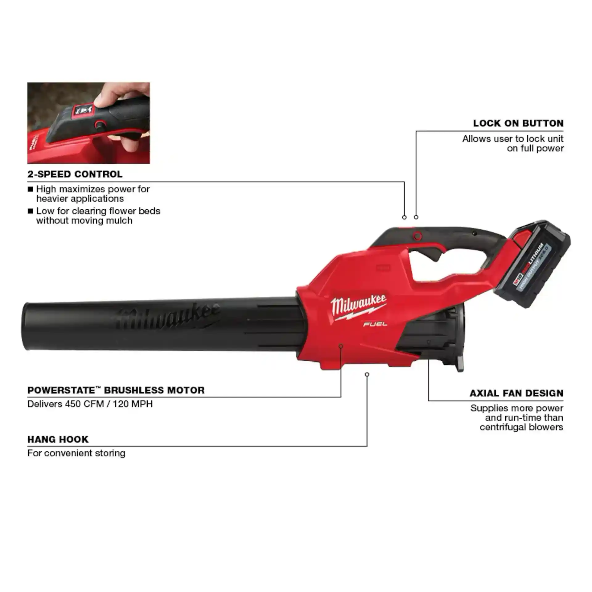 Main 4 - MILWAUKEE M18 FUEL CHAINSAW / BLOWER KIT -