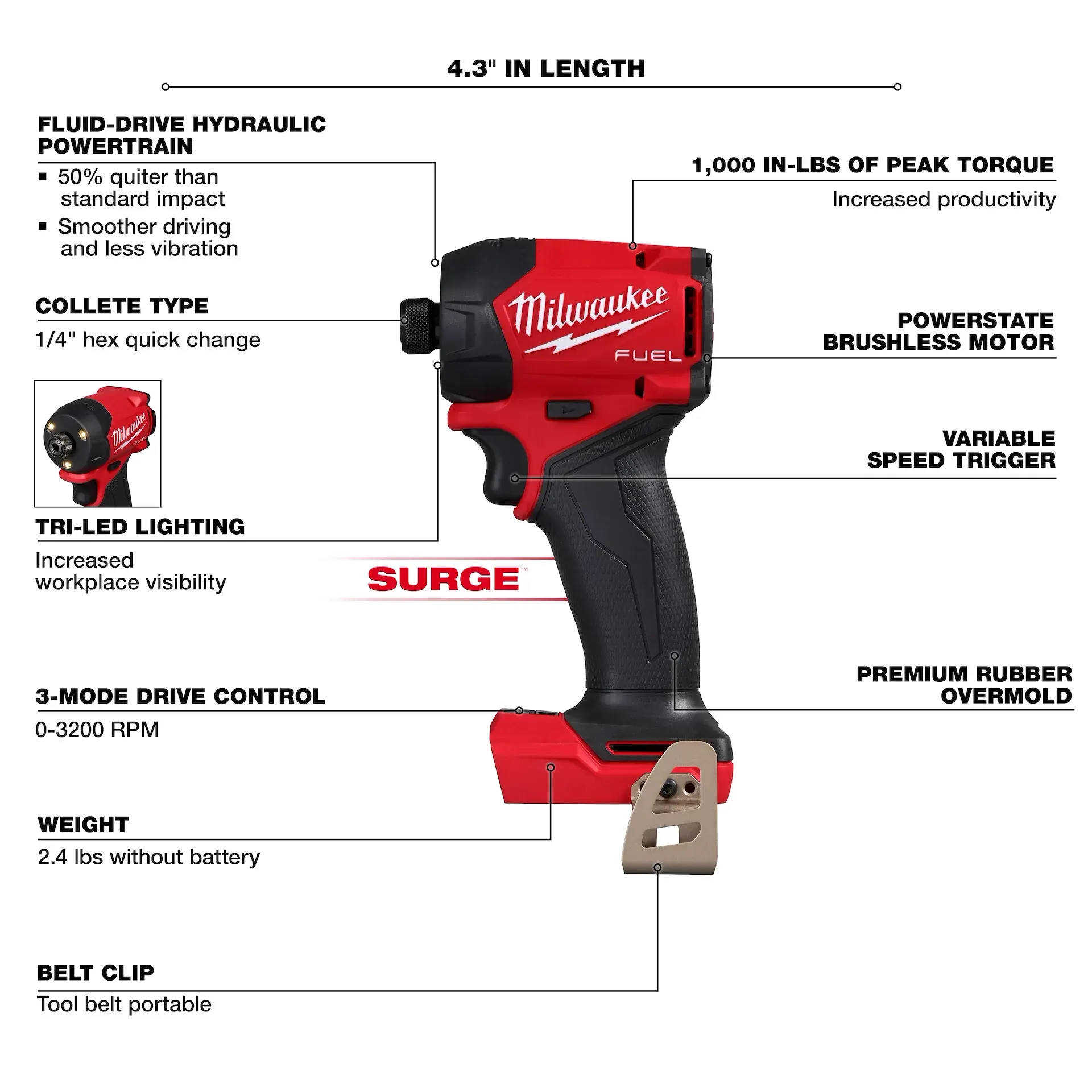 Main 2 - MILWAUKEE M18 FUEL GEN II SURGE 1/4" HEX HYDRAULIC DRIVER (TOOL ONLY) -