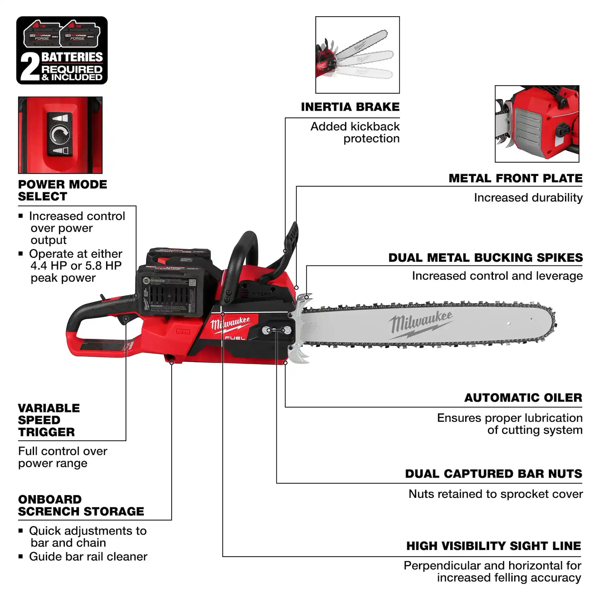 Main 2 - MILWAUKEE 20" M18 FUEL DUAL BATTERY CHAINSAW KIT w/ (2) XC8.0 BATTERIES & CHARGER -