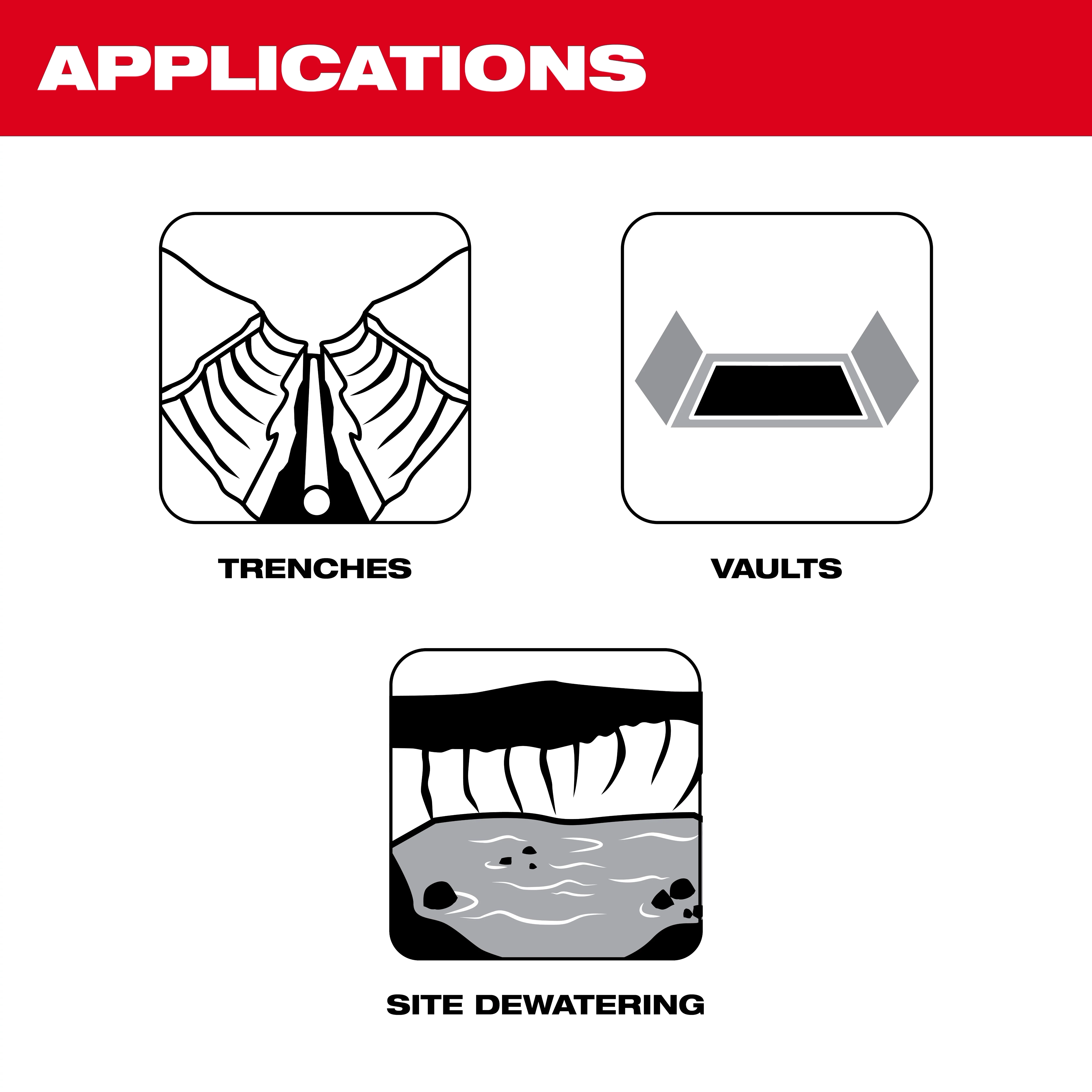 Preview 2 - MILWAUKEE M18 BRUSHLESS STICK TRANSFER PUMP -
