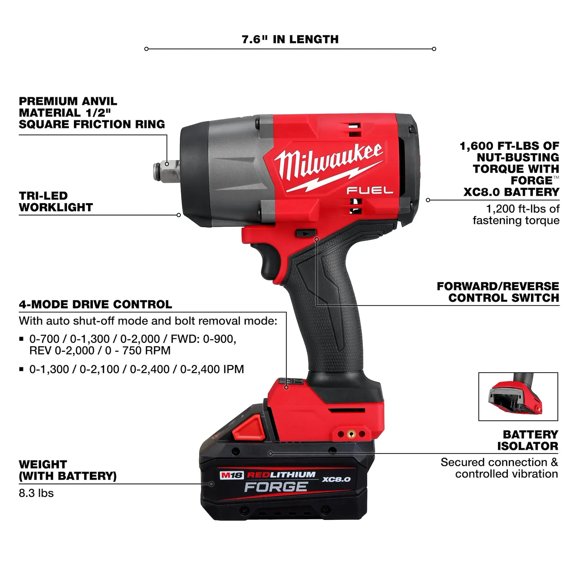 Main 2 - MILWAUKEE M18 FUEL 1/2" HIGH-TORQUE IMPACT WRENCH KIT w/ FRICTION RING, FORGE XC6.0 FORGE BATTERY, CHARGER & CARRYING CASE -