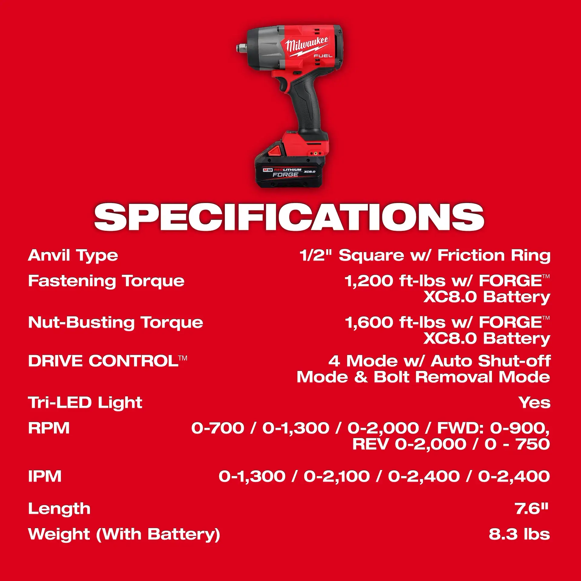 Main 5 - MILWAUKEE M18 FUEL 1/2" HIGH-TORQUE IMPACT WRENCH KIT w/ FRICTION RING, FORGE XC6.0 FORGE BATTERY, CHARGER & CARRYING CASE -
