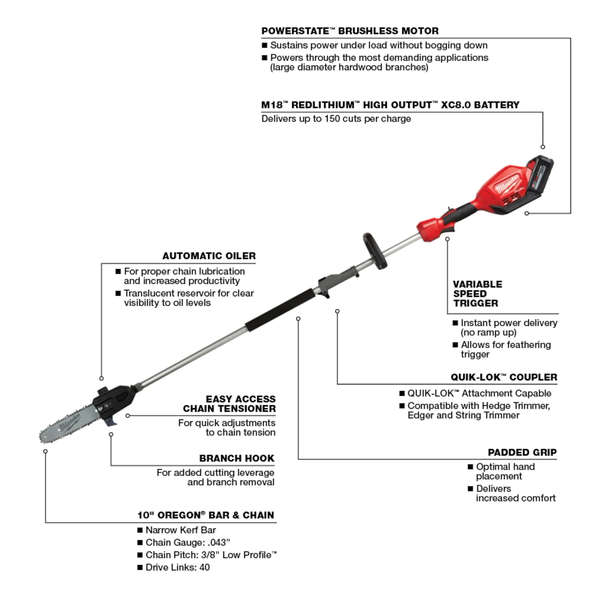 Main 3 - MILWAUKEE M18 FUEL GEN II 10" POLE SAW KIT w/ QUIK-LOK ATTACHMENT (TOOL ONLY) -