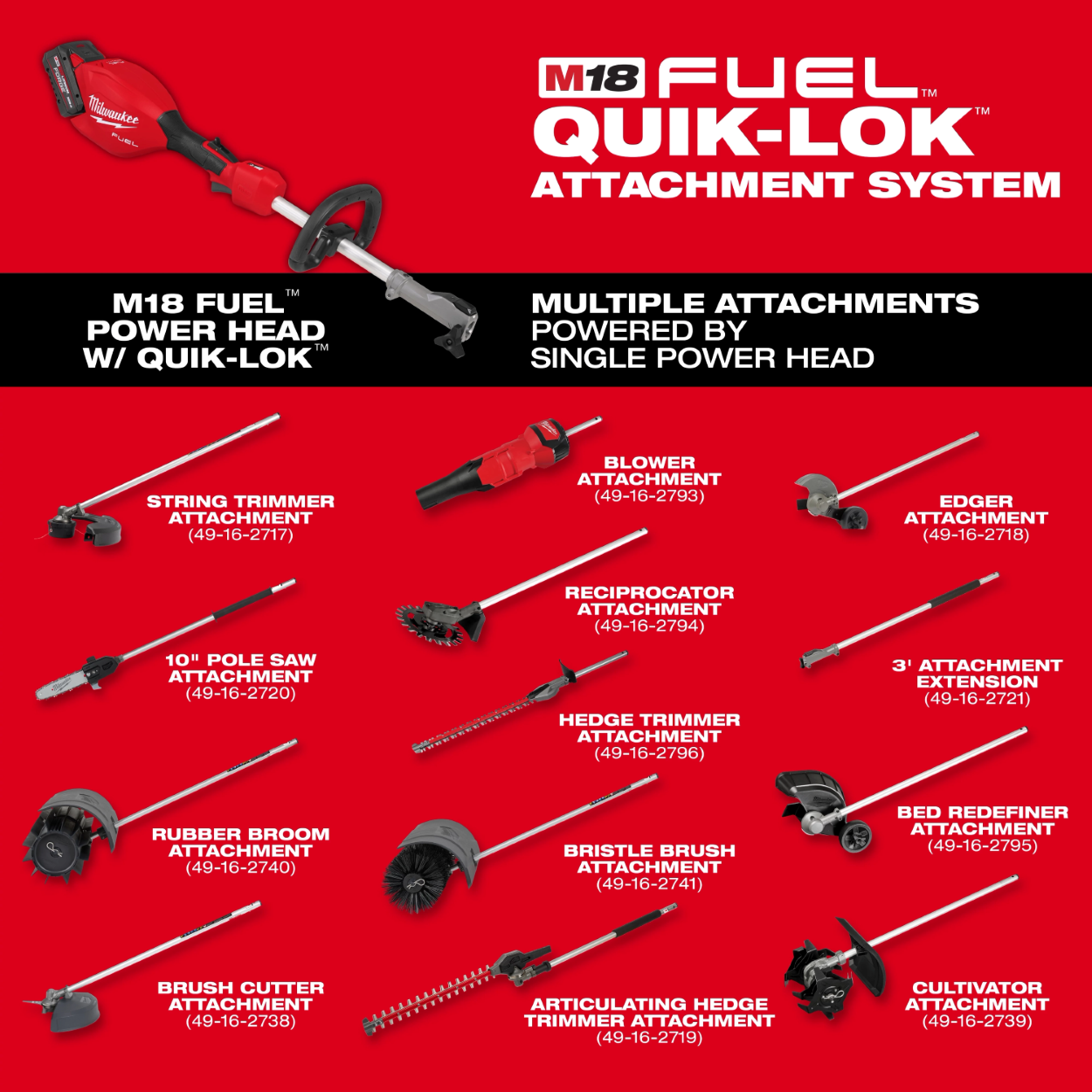 Main 3 - MILWAUKEE M18 FUEL GEN II 10" POLE SAW KIT w/ QUIK-LOK ATTACHMENT CAPABILITY, XC8.0 BATTERY & CHARGER -