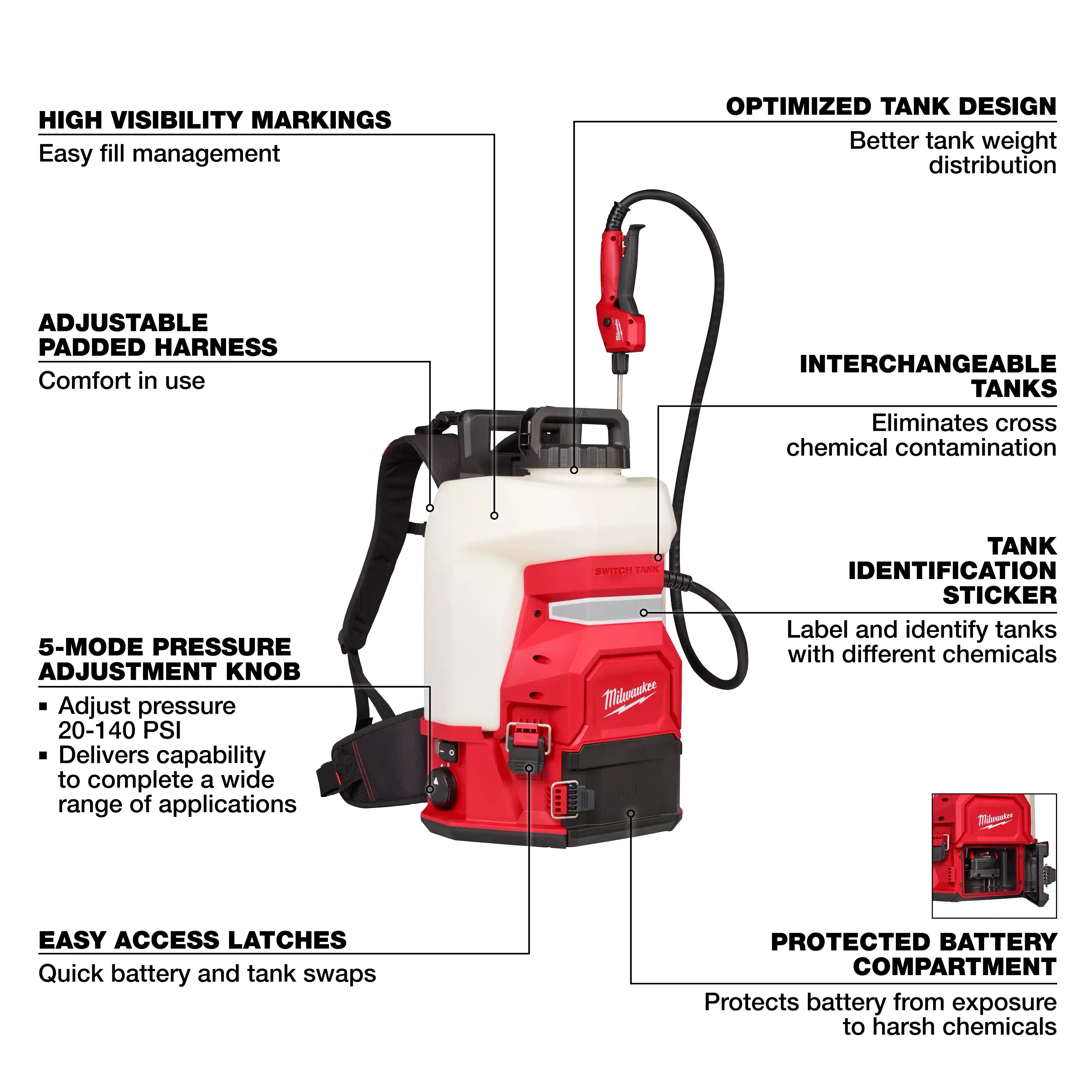 Main 2 - MILWAUKEE M18 GEN II BACKPACK SPRAYER (TOOL ONLY) -