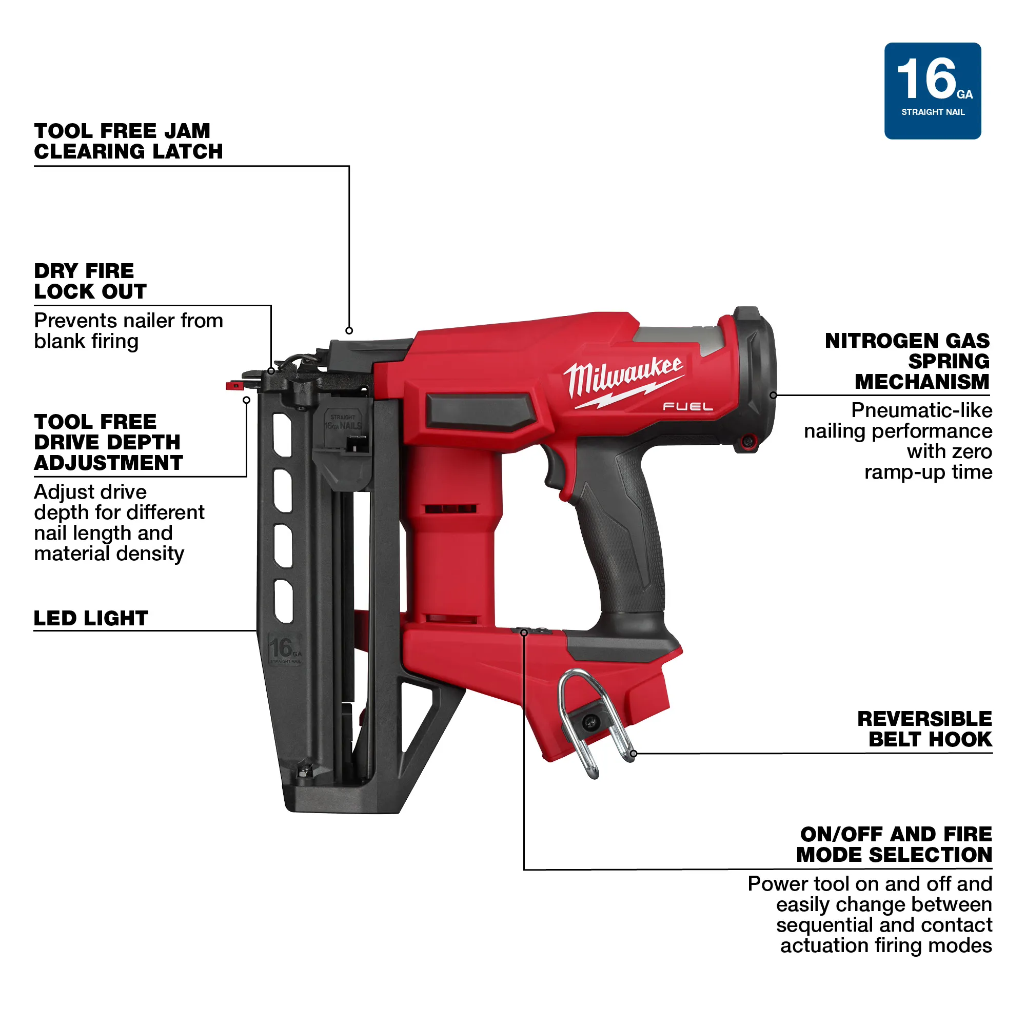 Main 2 - MILWAUKEE M18 FUEL 16ga. STRAIGHT FINISH NAILER -