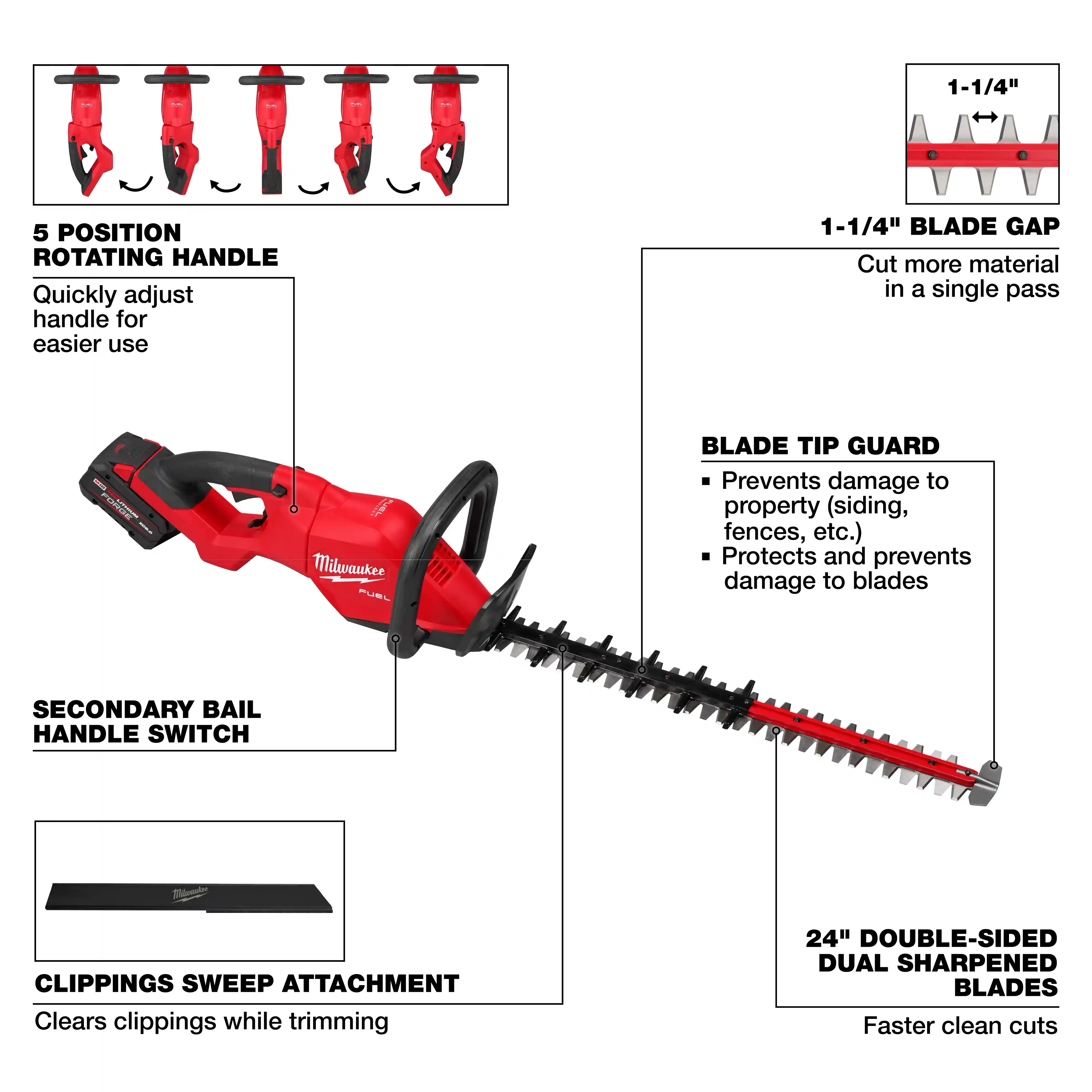 Main 3 - MILWAUKEE M18 FUEL 24" HEDGE TRIMMER KIT w/ FORGE XC8.0 BATTERY & RAPID CHARGER -