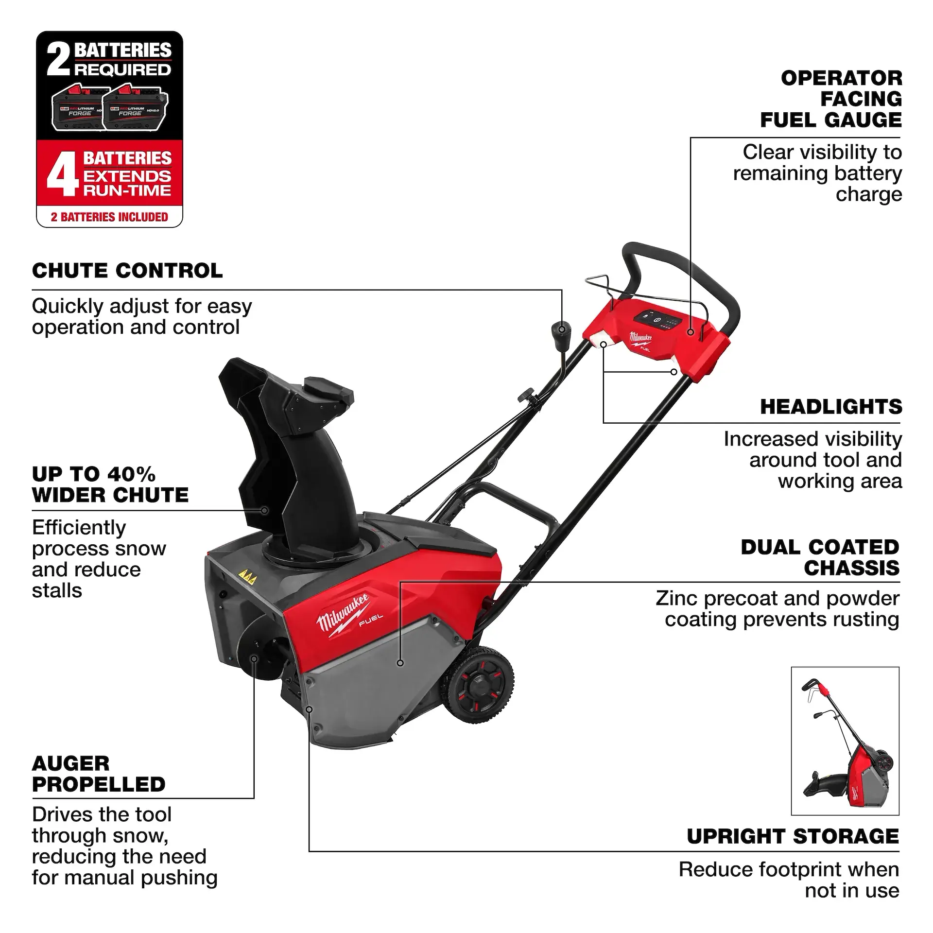 Main 3 - MILWAUKEE M18 FUEL 21” AUGER PROPELLED DUAL BATTERY SINGLE STAGE SNOW BLOWER KIT w/ BATTERY, CHARGER & SCRENCH -