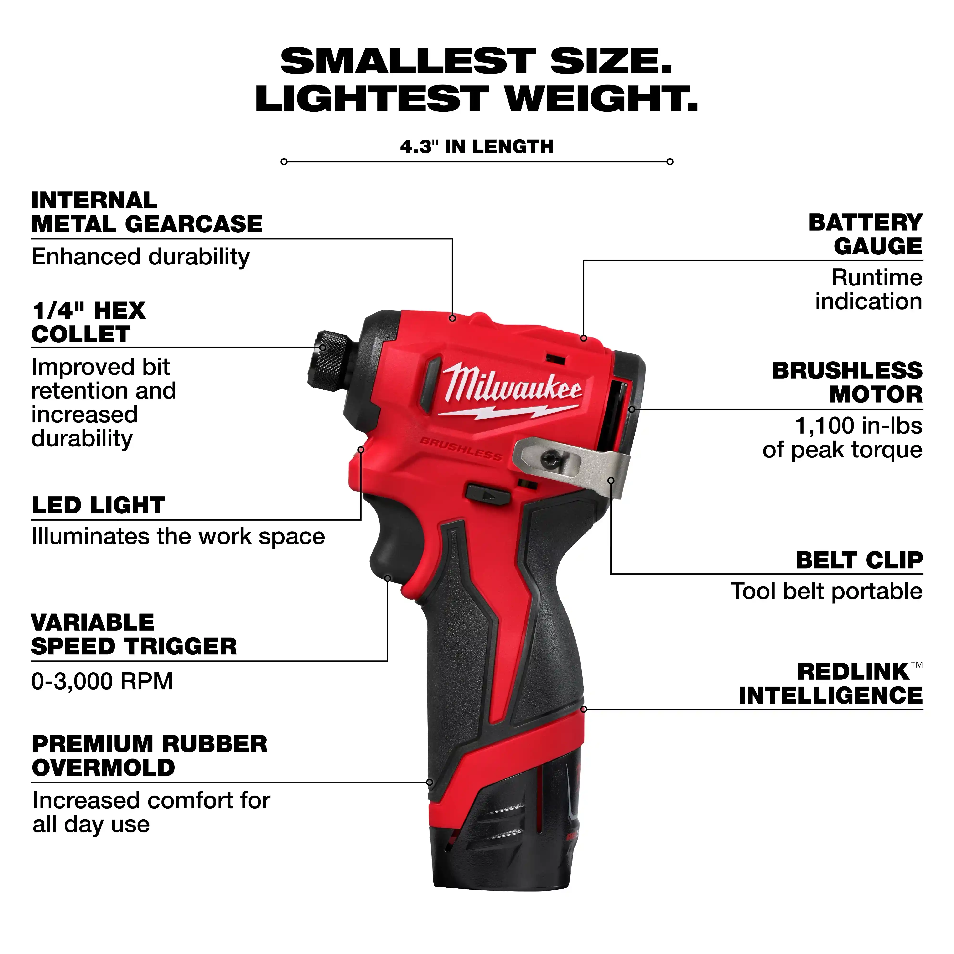 Main 3 - MILWAUKEE M12 SUBCOMPACT BRUSHLESS 1/4" IMPACT DRIVER KIT w/ (2) CP2.0 BATTERY PACKS, CHARGER & BAG -