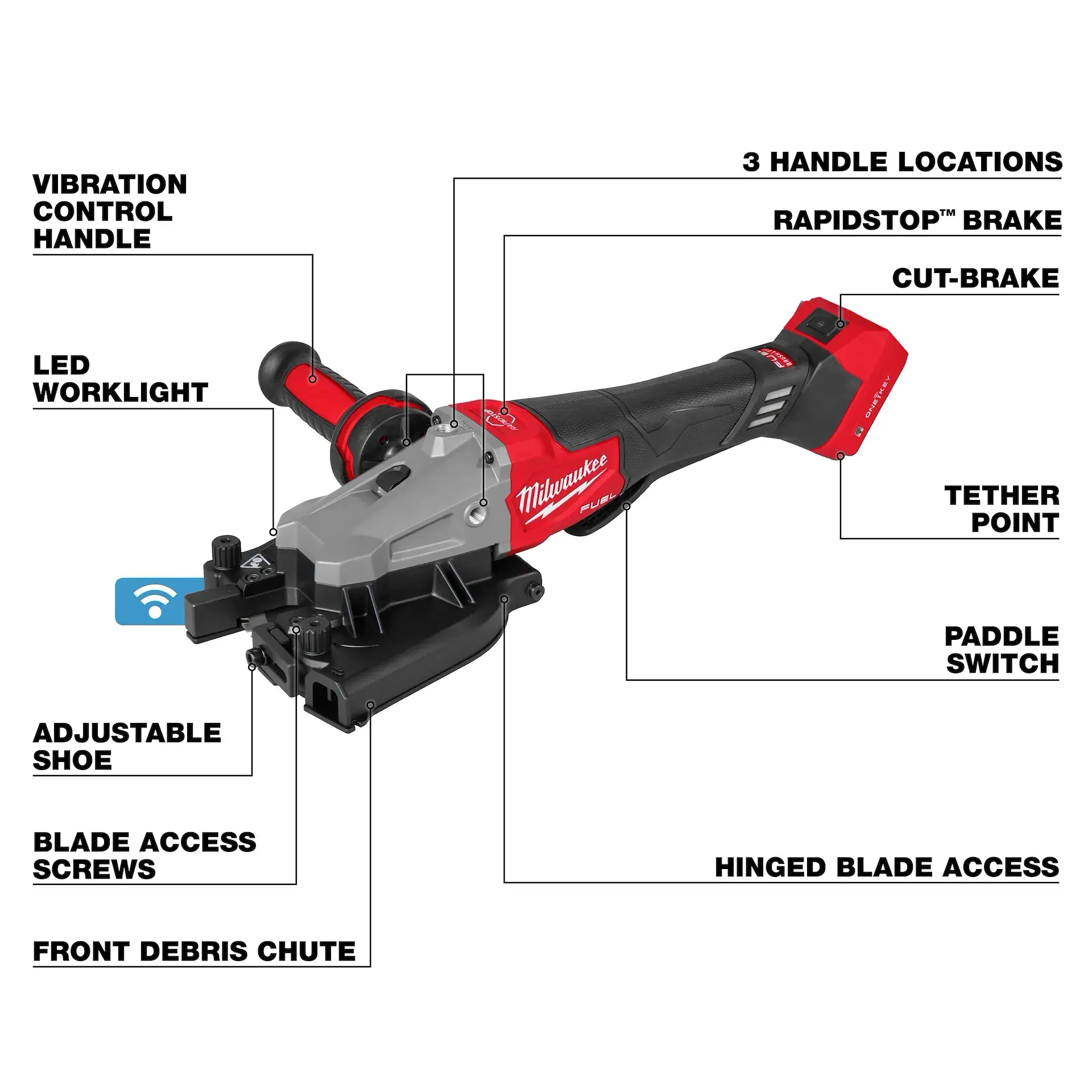 Main 2 - MILWAUKEE M18 FUEL #10 (1-1/4") REBAR CUTTER (TOOL ONLY) -