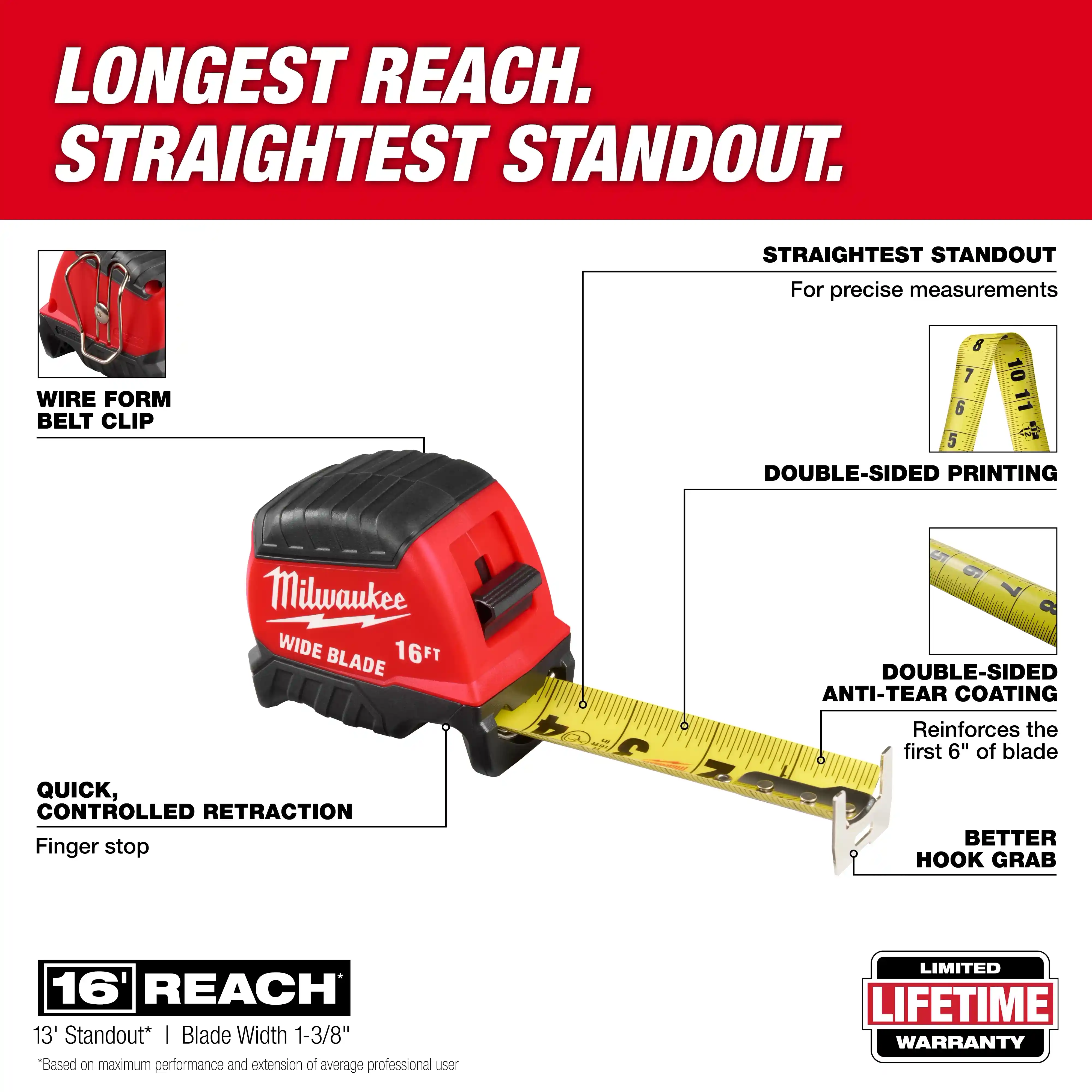 Main 2 - MILWAUKEE 16' WIDE-BLADE TAPE MEASURE w/ 14' STANDOUT -