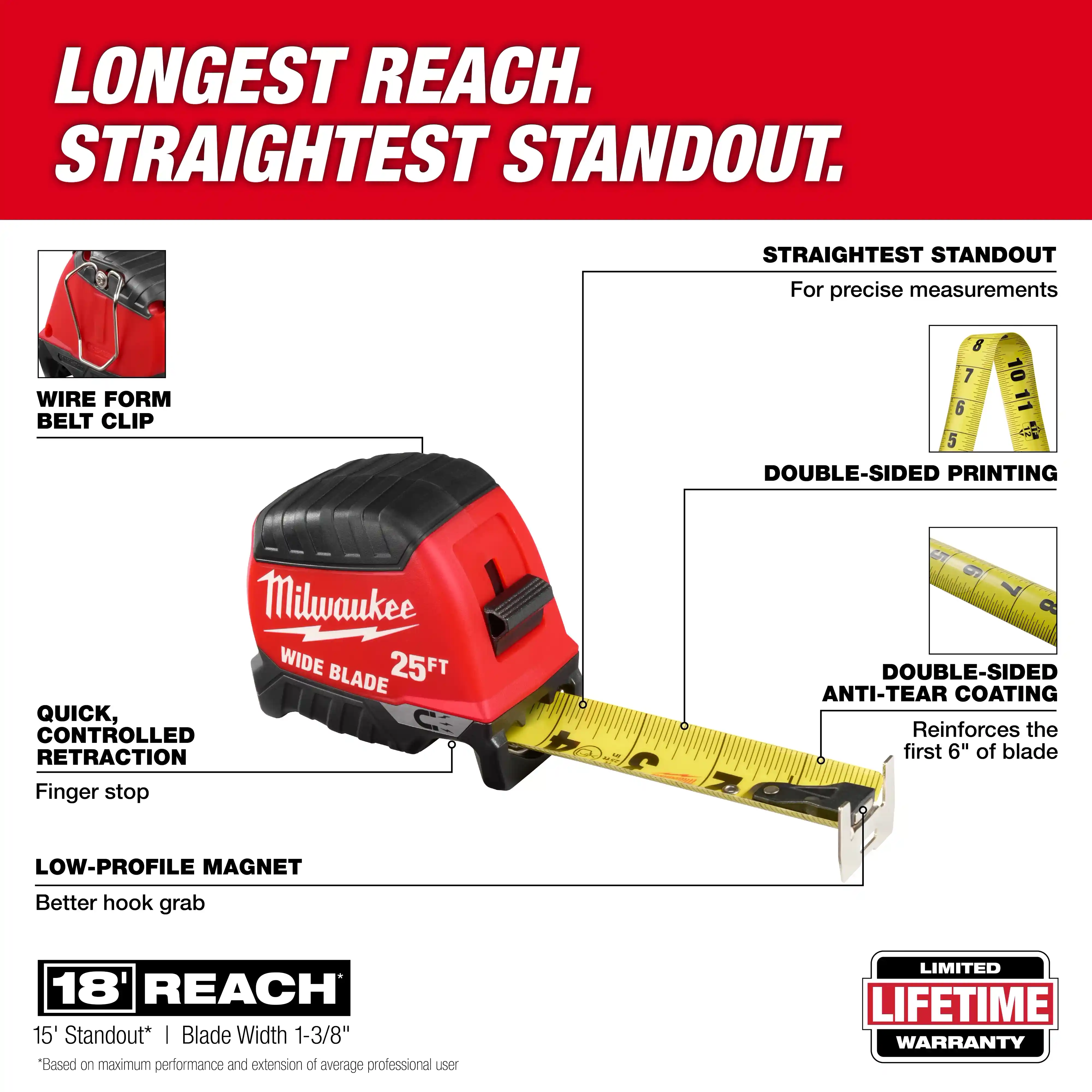 Main 2 - MILWAUKEE 25' WIDE-BLADE MAGNETIC TAPE MEASURE -