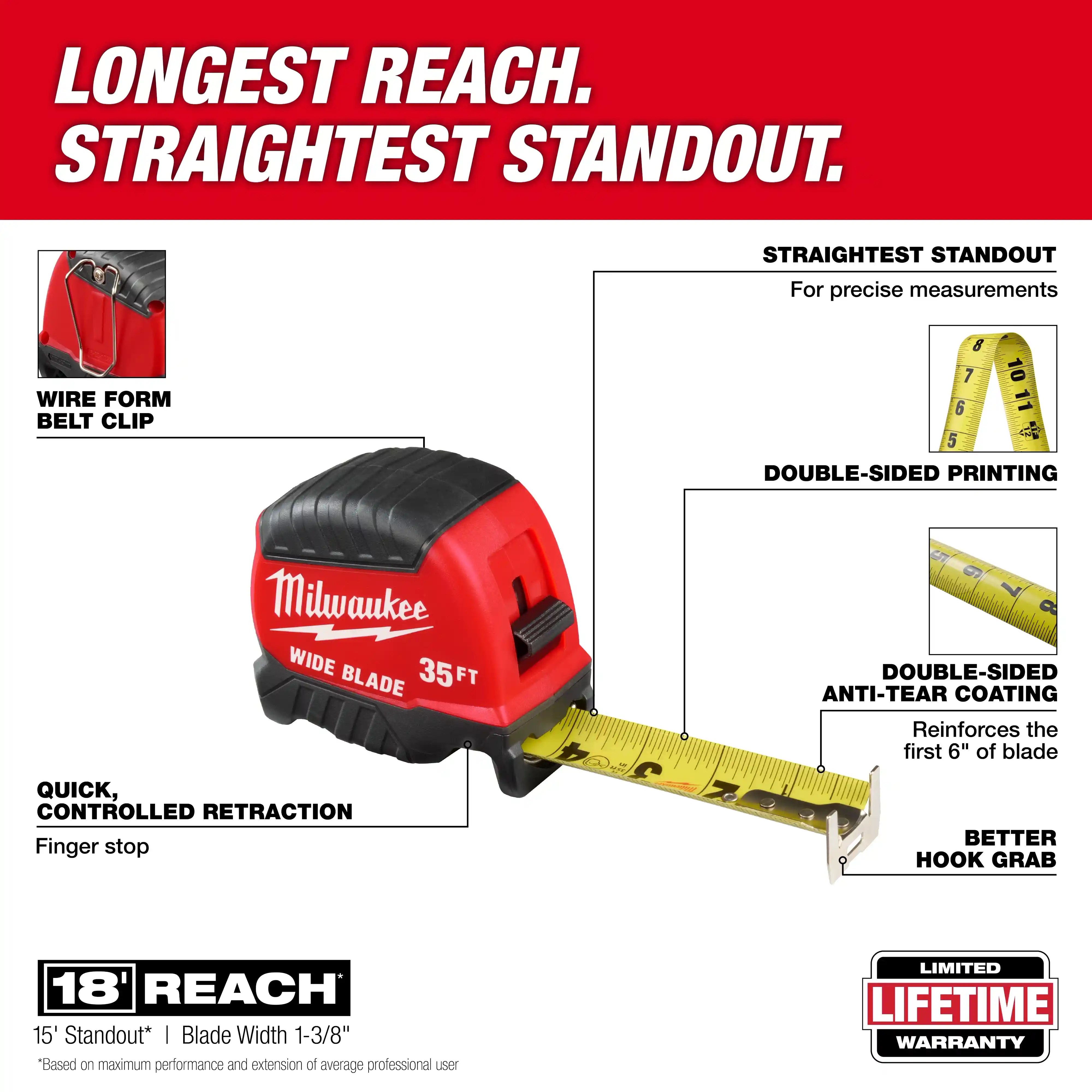 Main 2 - MILWAUKEE 35' WIDE-BLADE TAPE MEASURE w/ 14' STANDOUT -