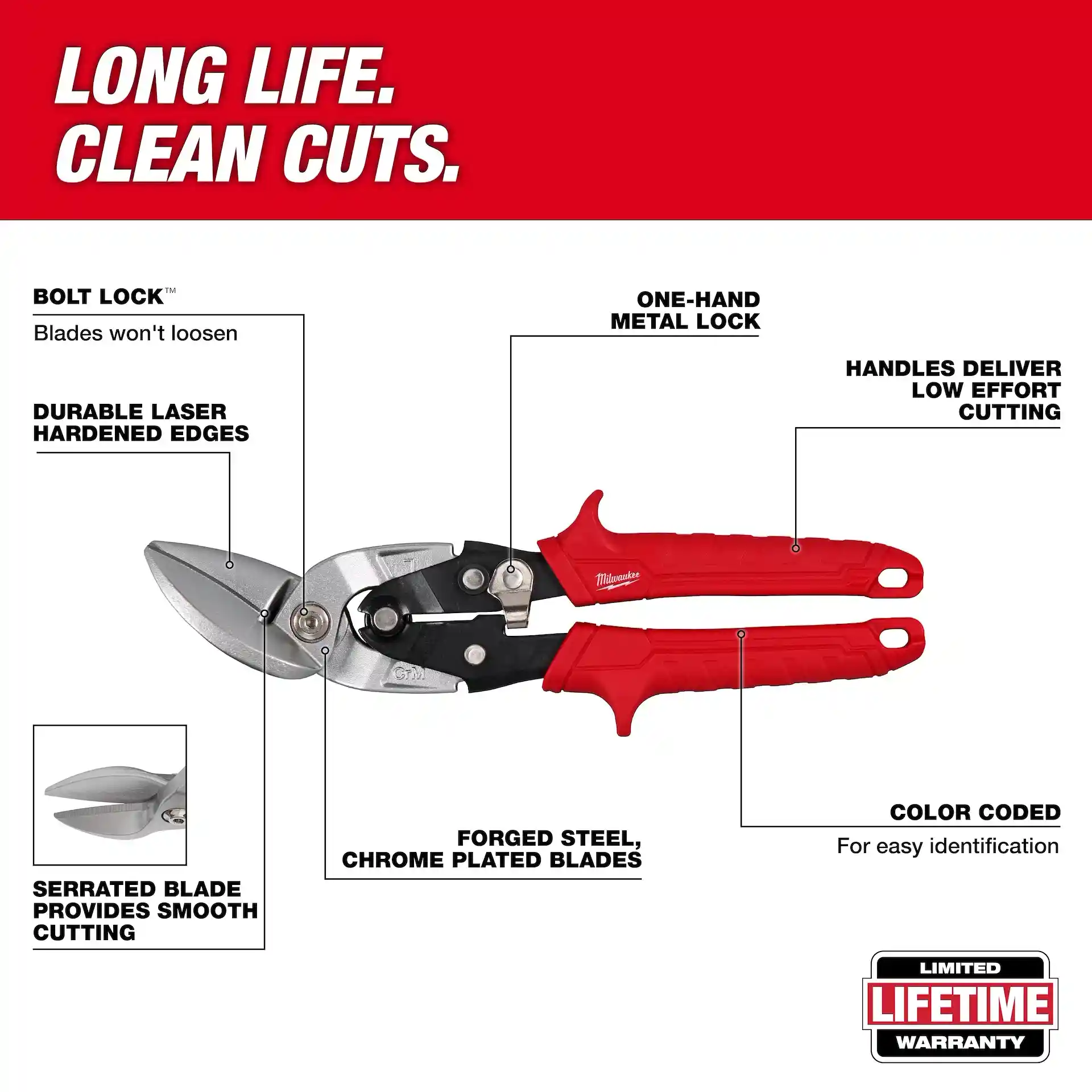 Main 2 - MILWAUKEE LEFT-CUTTING OFFSET AVIATION SNIPS -