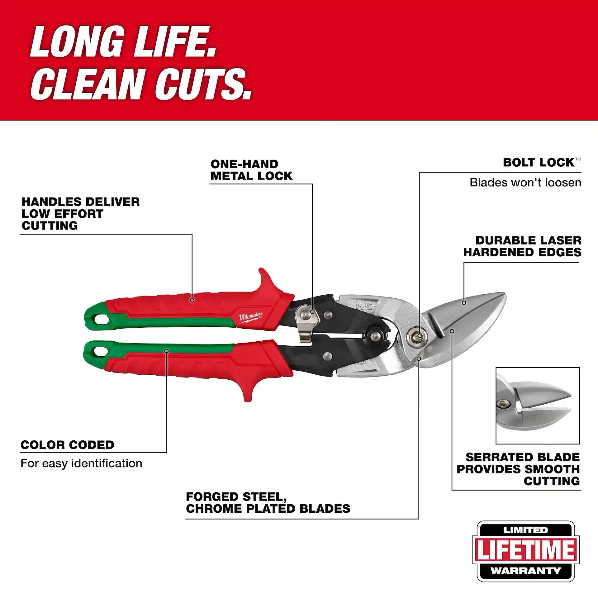 Main 2 - MILWAUKEE RIGHT-CUTTING OFFSET AVIATION SNIPS -