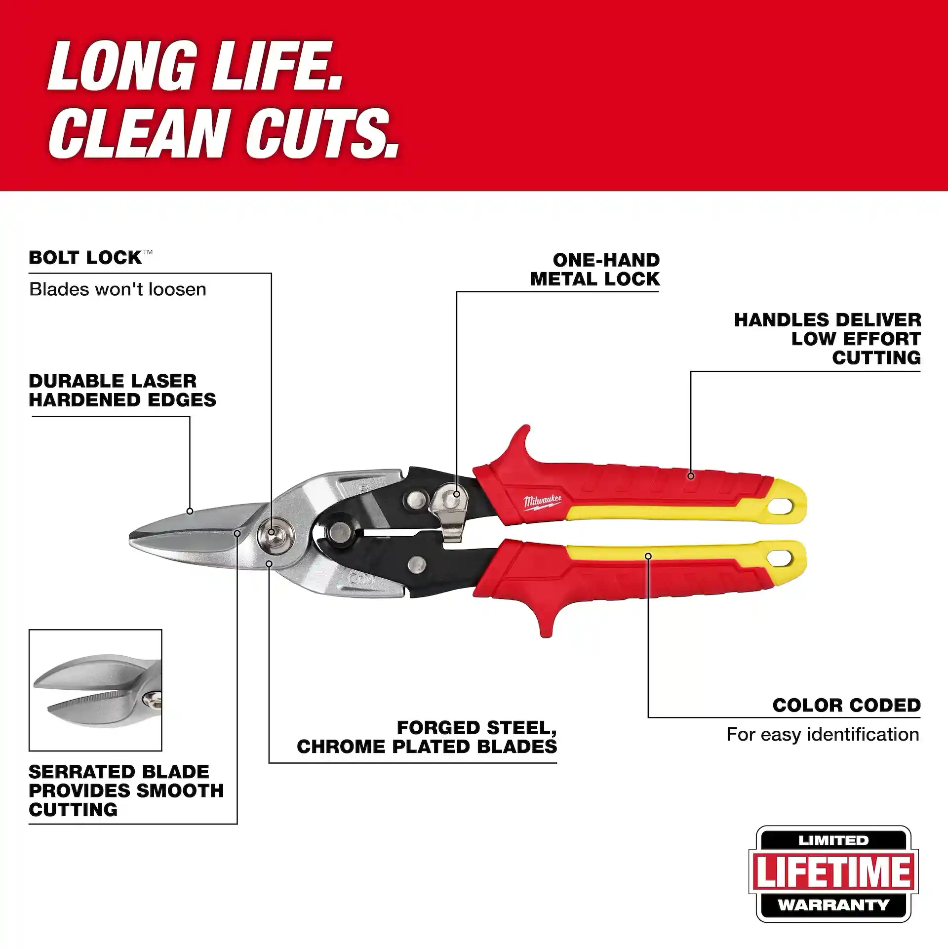 Main 2 - MILWAUKEE STRAIGHT-CUTTING AVIATION SNIPS -