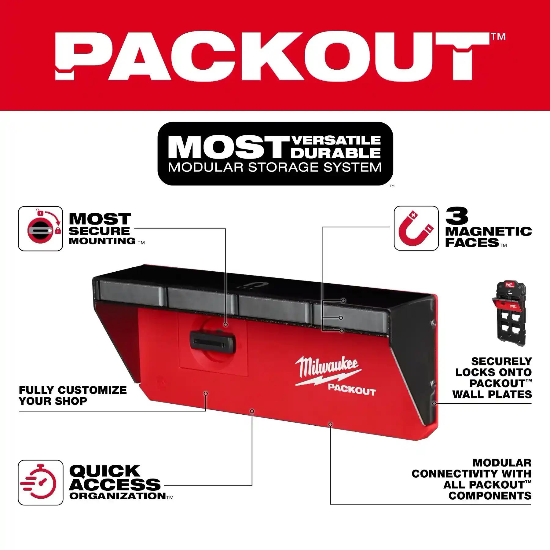 Main 3 - MILWAUKEE PACKOUT MAGNETIC RACK -