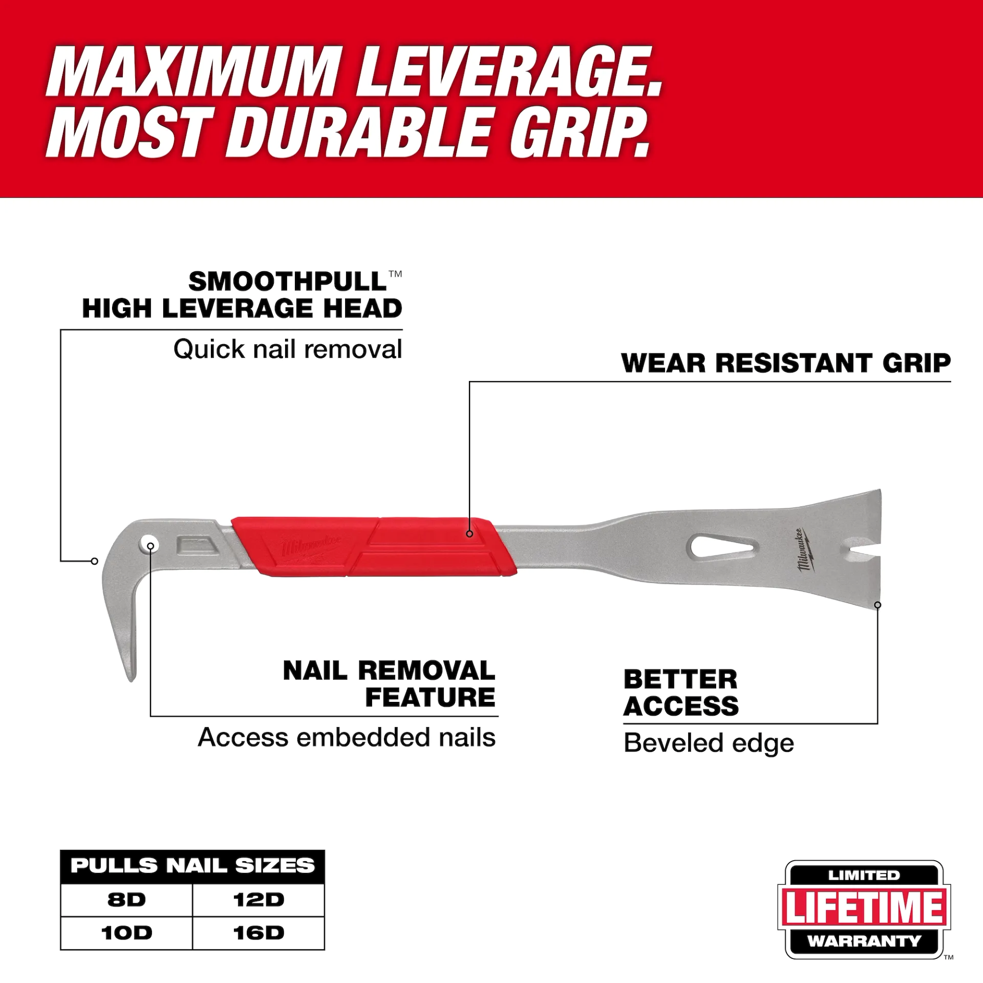 Main 3 - MILWAUKEE 16" MOLDING PULLER -