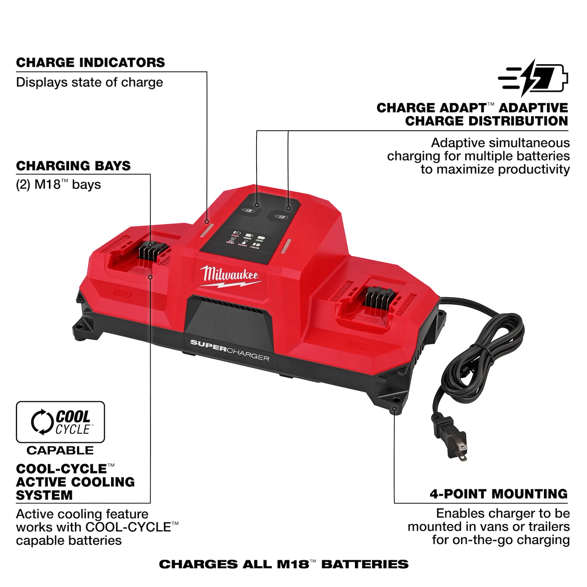 Main 2 - MILWAUKEE M18 DUAL BAY SIMULTANEOUS SUPER CHARGER w/ 4-POINT MOUNTING -