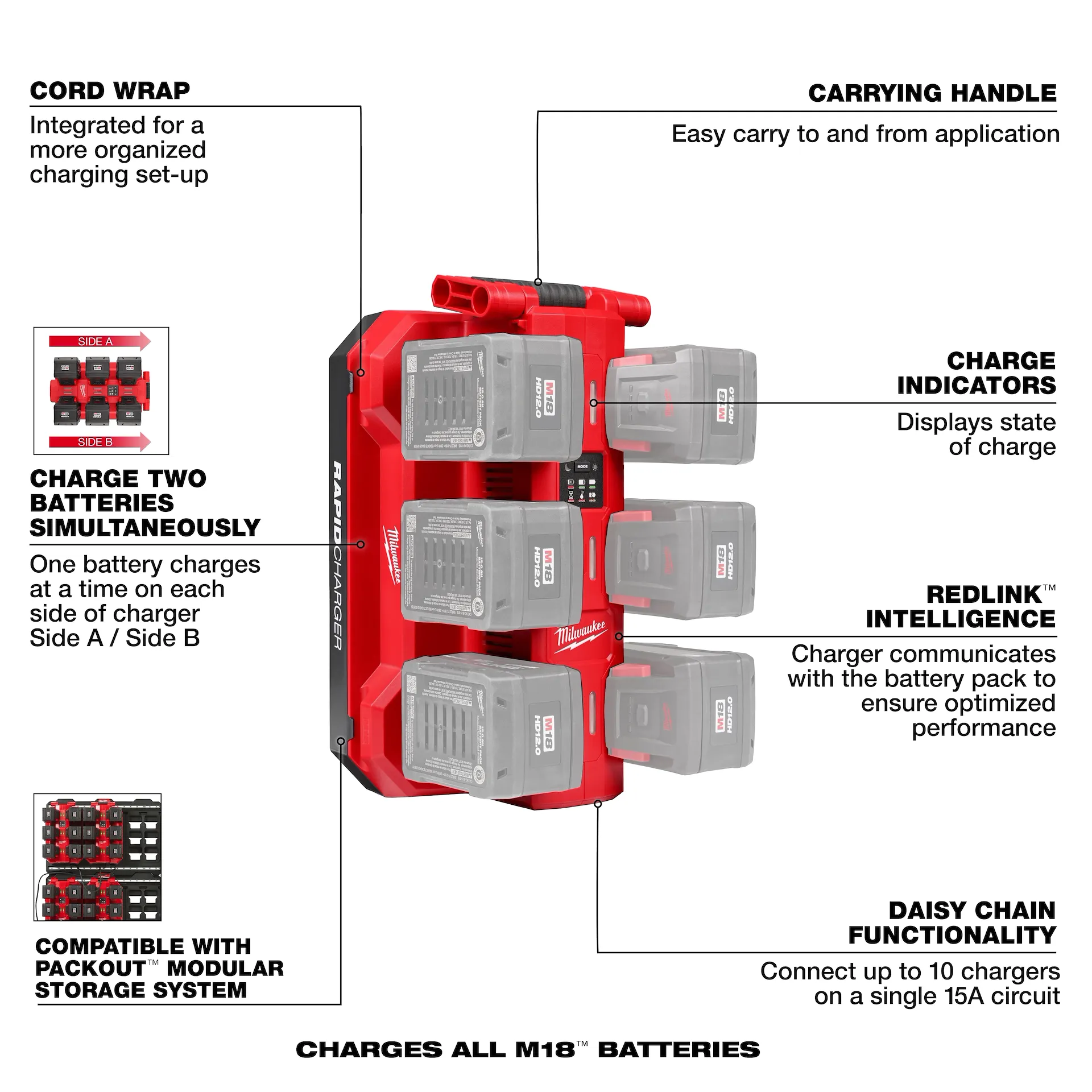 Main 4 - MILWAUKEE M18 SIX-BAY DAISY CHAIN RAPID CHARGER -