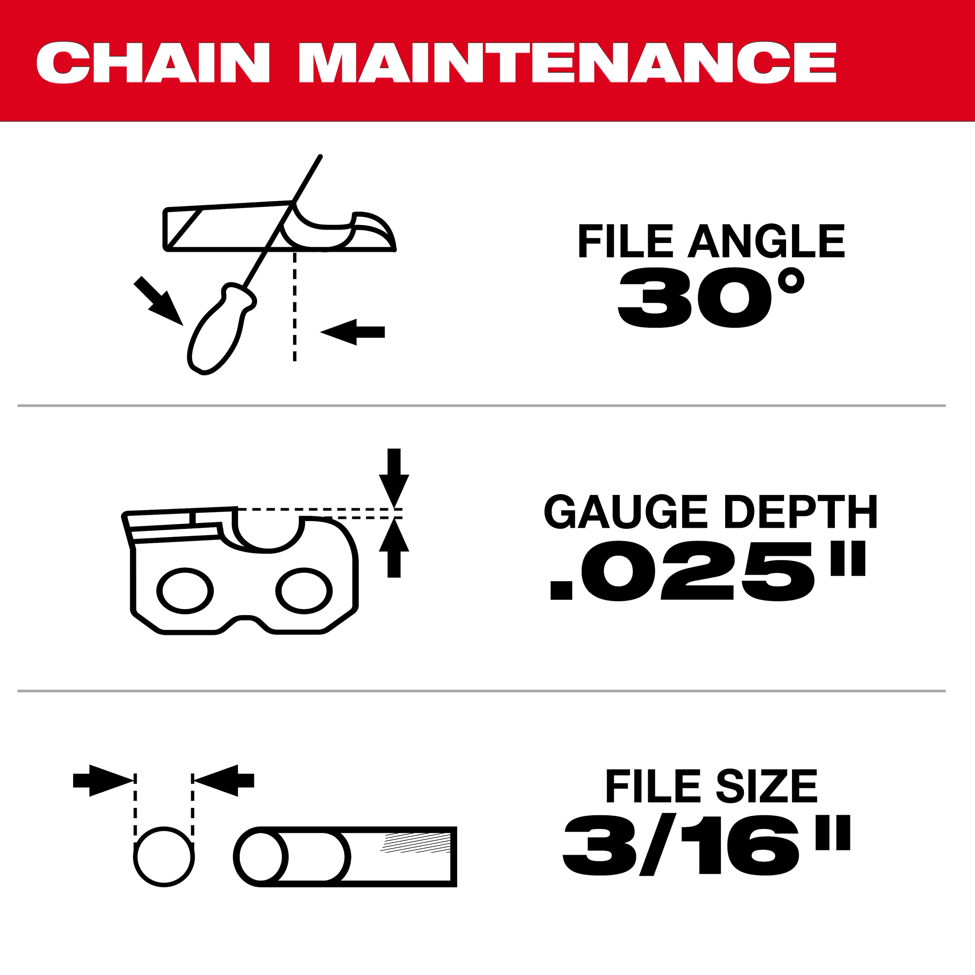 Main 4 - MILWAUKEE 20" SAW CHAIN (.325" PITCH, .050" ga.) -
