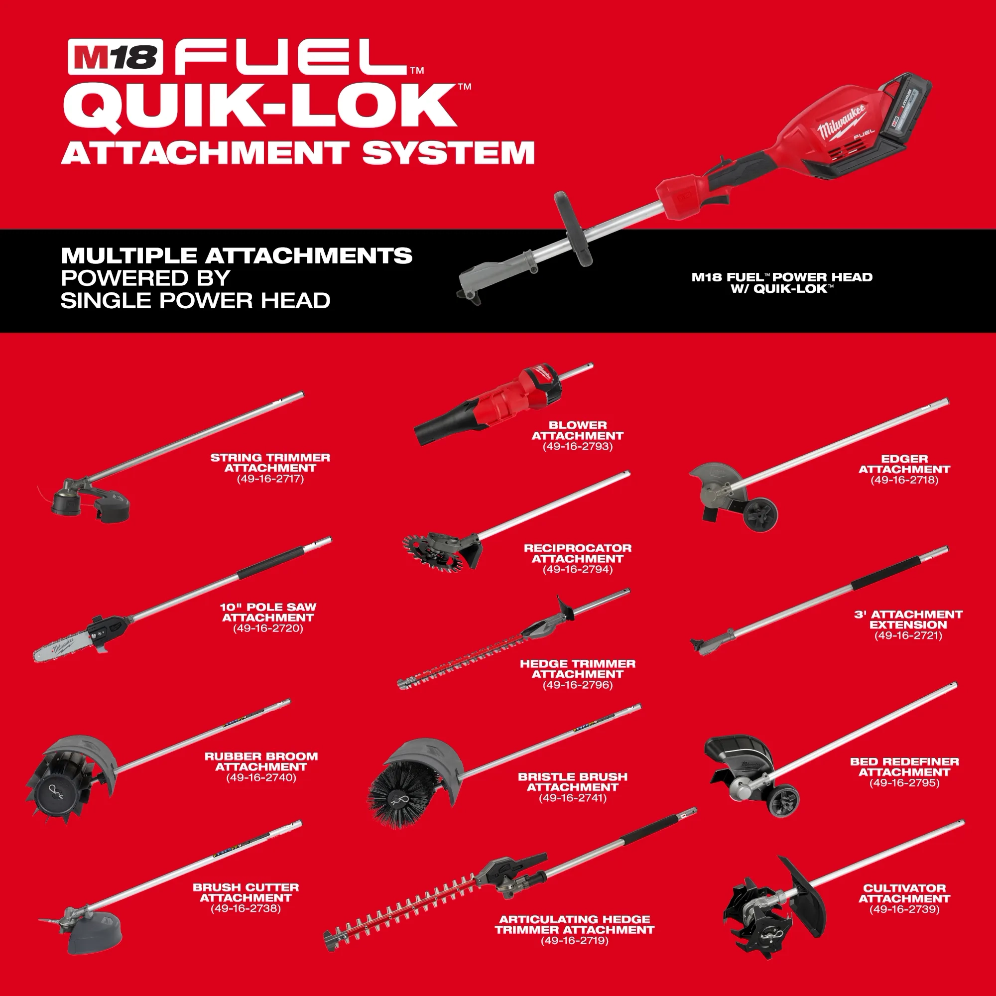 Main 5 - MILWAUKEE M18 FUEL QUIK-LOK BLOWER ATTACHMENT -