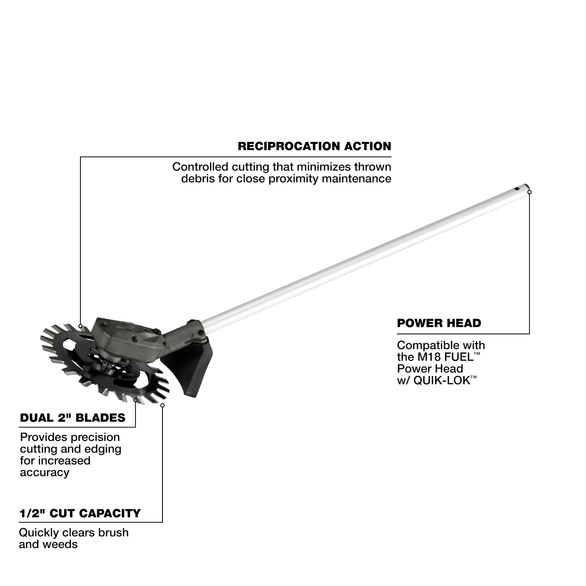 Main 2 - MILWAUKEE M18 FUEL QUIK-LOK RECIPRIOCATOR ATTACHMENT -