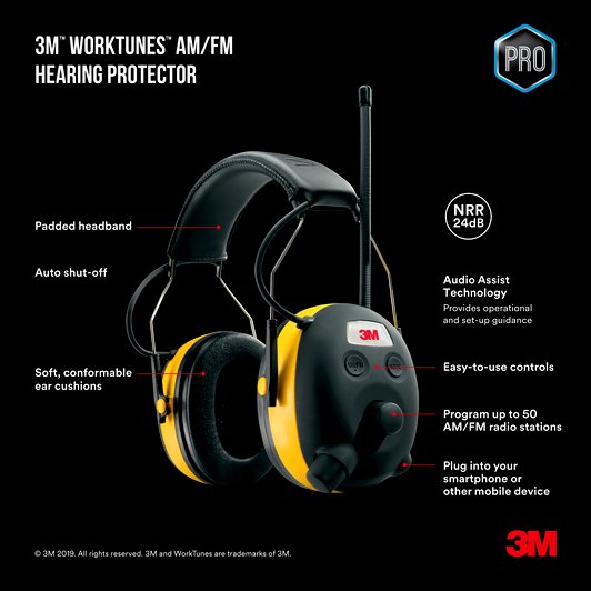 Main 2 - 3M DIGITAL WORKTUNES EARMUFFS w/ AM/FM, MP3 & IPOD COMPATIBILITY -