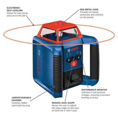 Main 2 - BOSCH REVOLVE2000 SELF-LEVELING HORIZONTAL ROTARY LASER KIT -