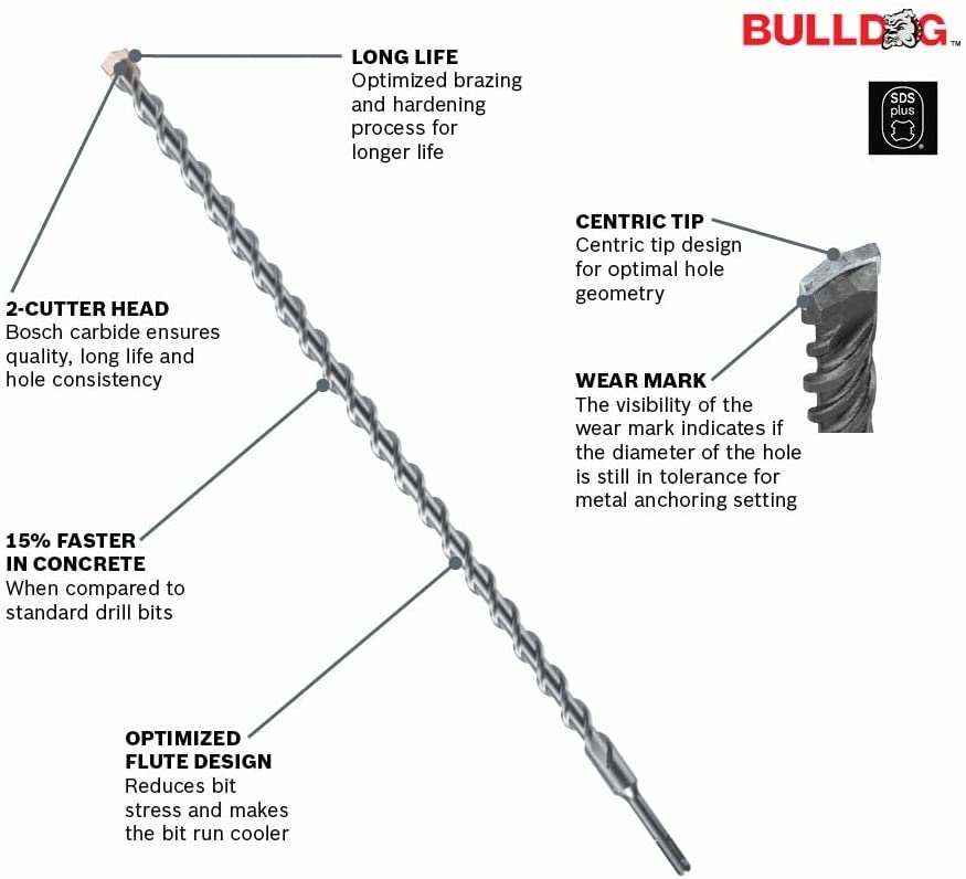 Main 2 - 5160 Bulldog SDS-plus Shank Bit2CT 5/16x4x6 -