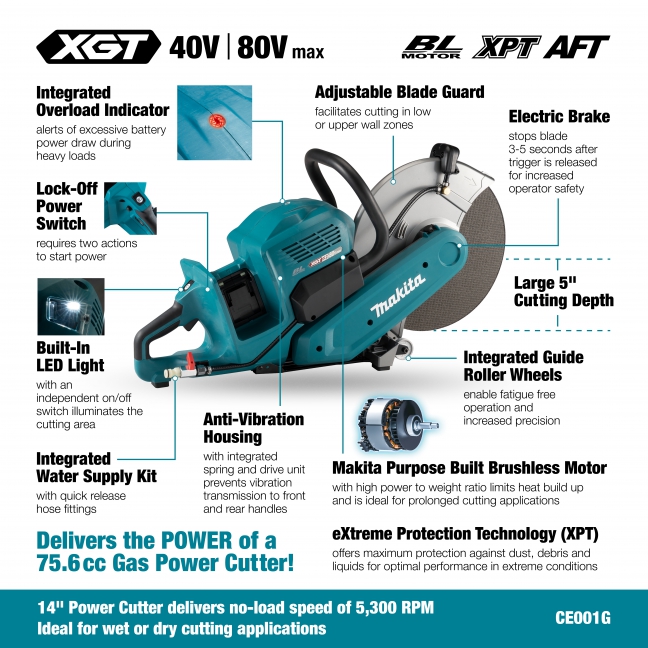 Main 2 - MAKITA 80V MAX XGT BRUSHLESS CORDLESS 14" POWER CUTTER w/AFT & XPT (8.0Ah x4 KIT) -