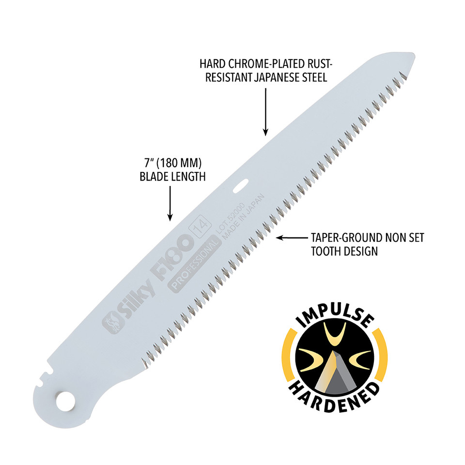 Main 2 - F180 FINE BLADE ONLY -
