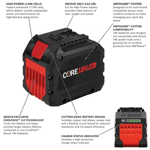 Main 2 - BOSCH CORE PROFACTOR 12.0Ah EXCLUSIVE BATTERY (18V) -