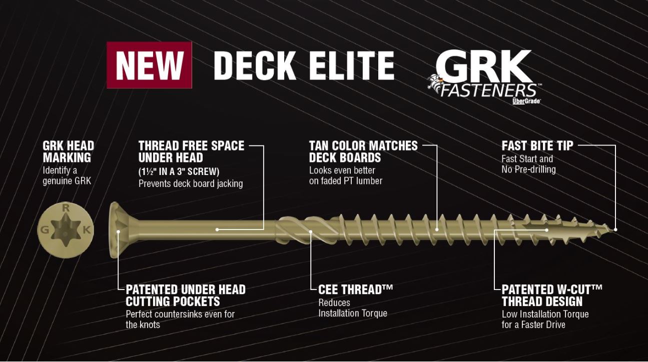 Main 2 - GRK #10x3-1/2" DECK ELITE PAIL
(1000 PC) -