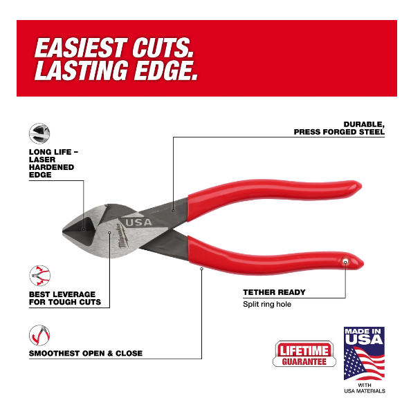 MILWAUKEE 6" Diagonal Dipped
Grip Cutting Pliers (USA) - Kilrich Building Centres