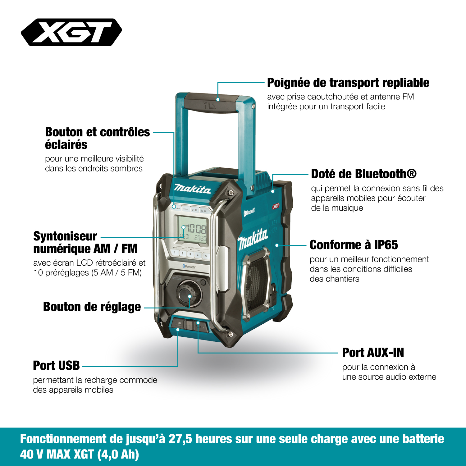Main 2 - MAKITA 12-40Vmax JOBSITE RADIO w/ BLUETOOTH & USB (TOOL ONLY) -