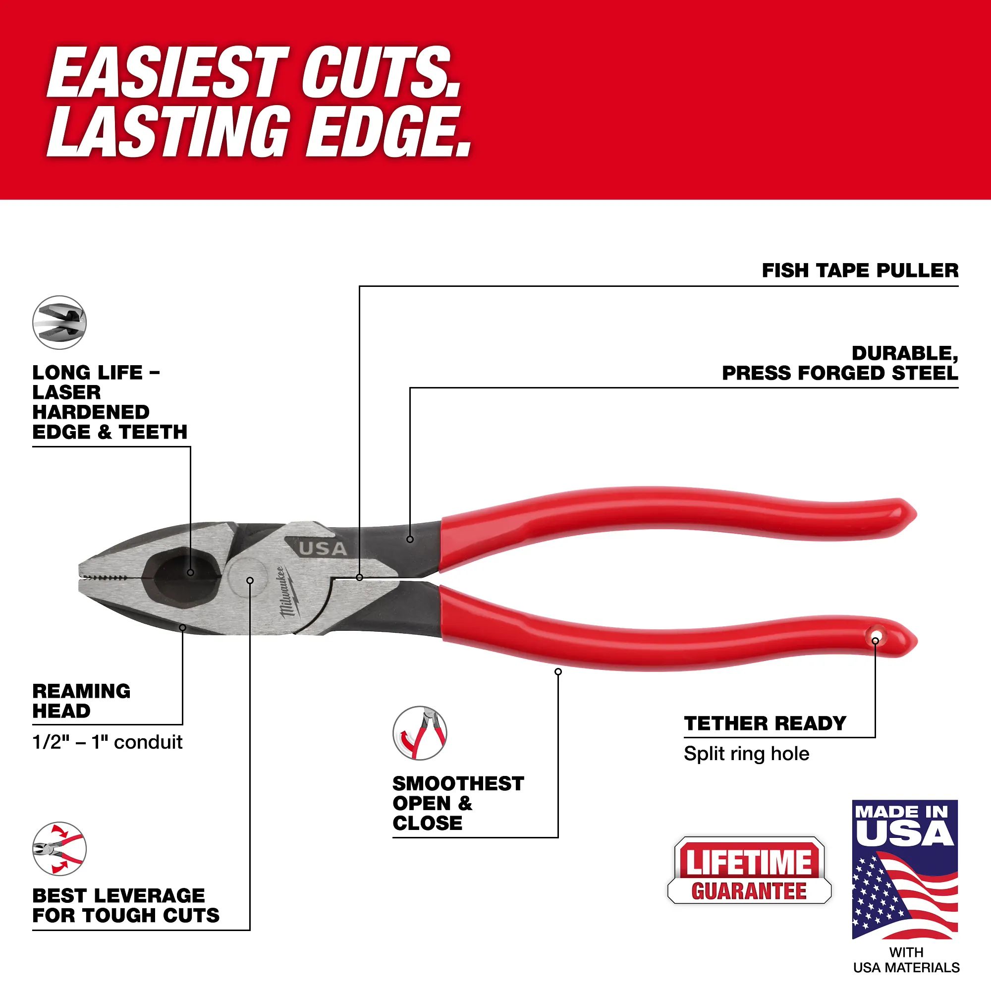 Main 2 - MILWAUKEE 9" LINEMAN'S DIPPED
GRIP PLIERS (USA) -