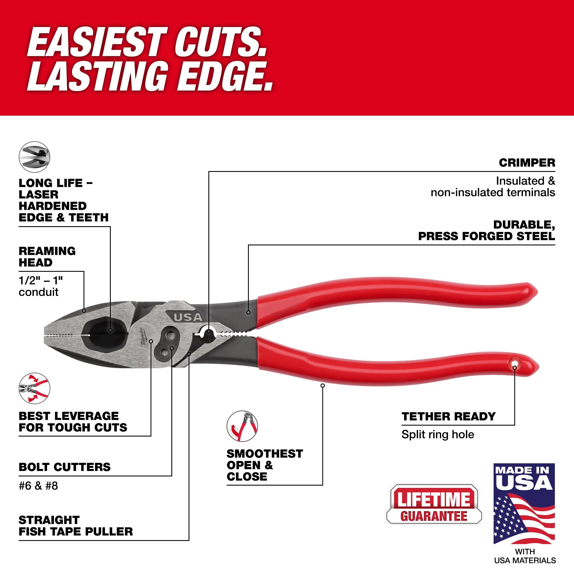 Main 3 - MILWAUKEE 9" LINEMAN'S DIPPED
GRIP PLIERS W/ CRIMPER & BOLT
CUTTERS (USA) -