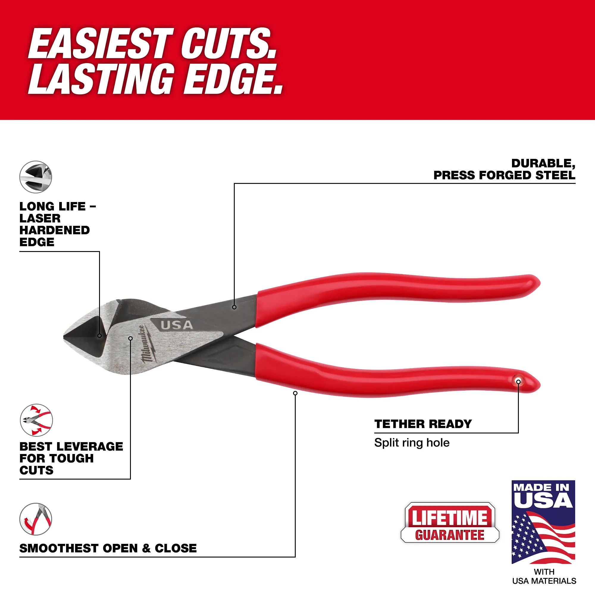 Main 2 - MILWAUKEE 8" Diagonal Dipped
Grip Cutting Pliers (USA) -