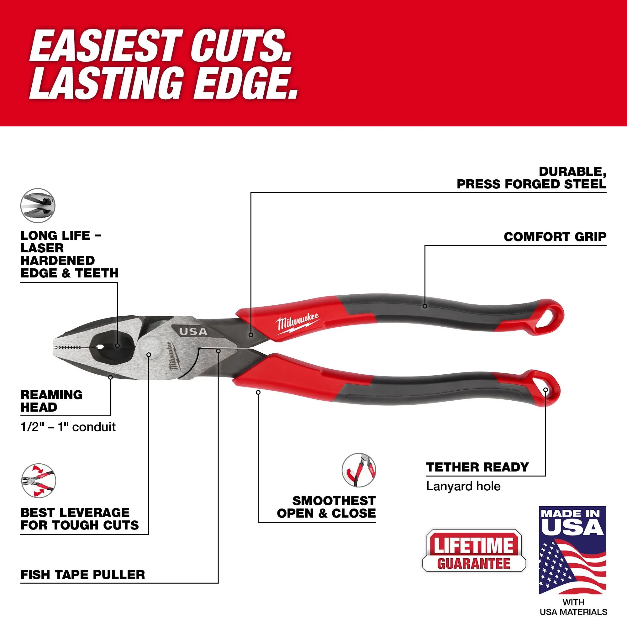 Main 2 - MILWAUKEE 9" Lineman's Comfort
Grip Pliers (USA) -