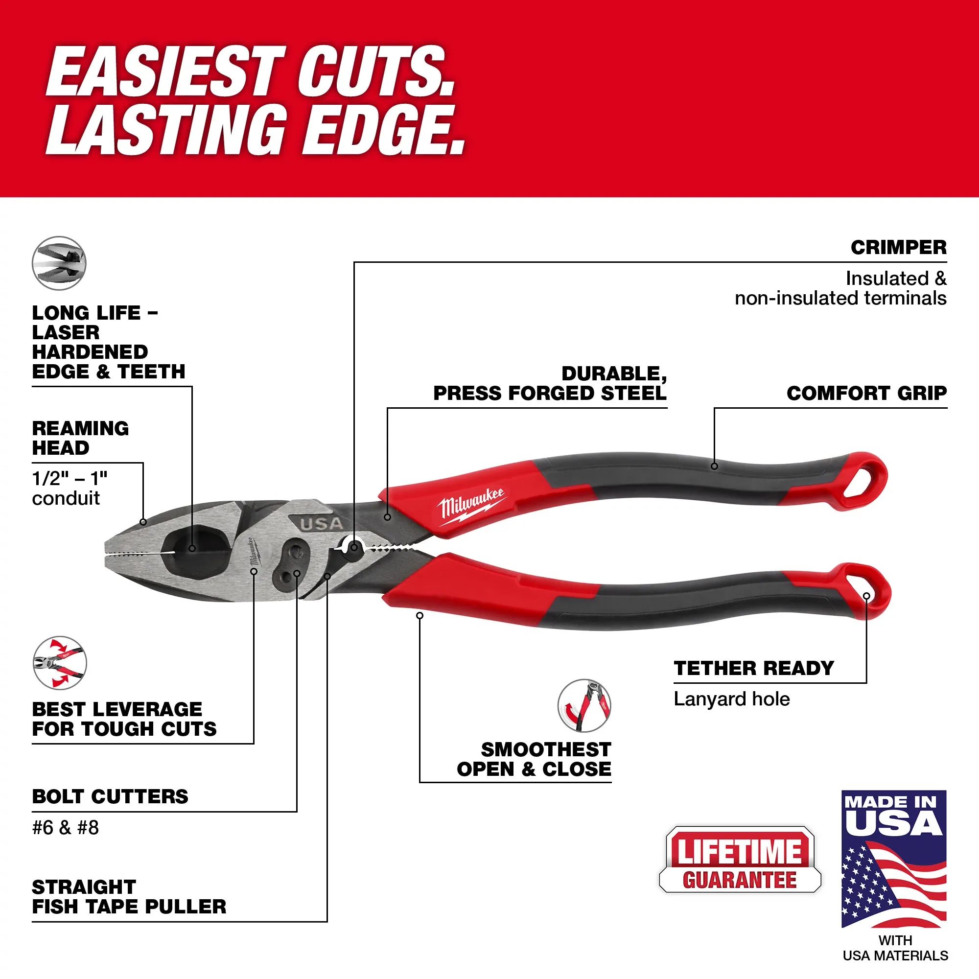 Main 2 - MILWAUKEE 9" Lineman's Comfort
Grip Pliers w/ Crimper and Bolt
Cutter (USA) -