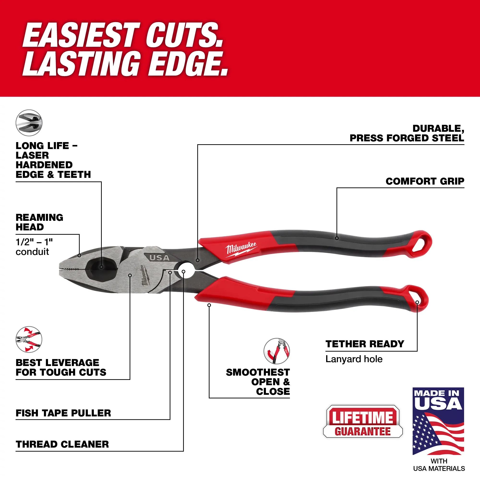 Main 2 - MILWAUKEE 9" Lineman's Comfort
Grip Pliers w/ Thread Cleaner
(USA) -