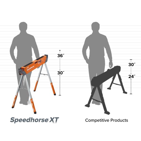 Main 5 - BORA ADJUSTABLE SPEEDHORSE XT -